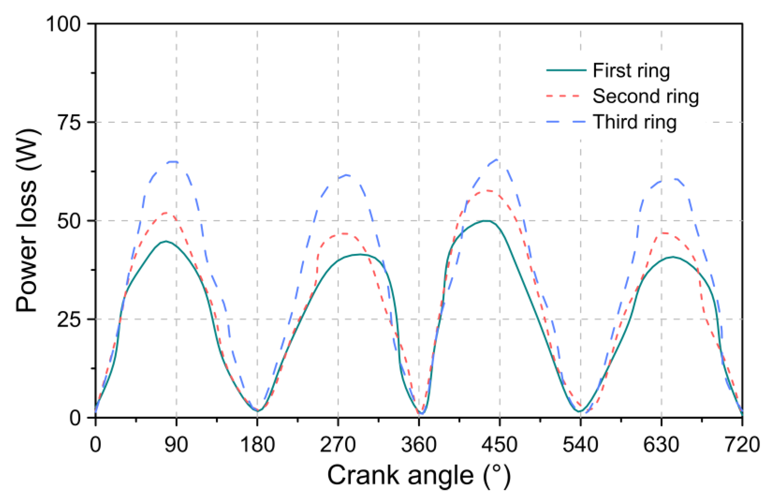 Lubricants 09 00116 g013