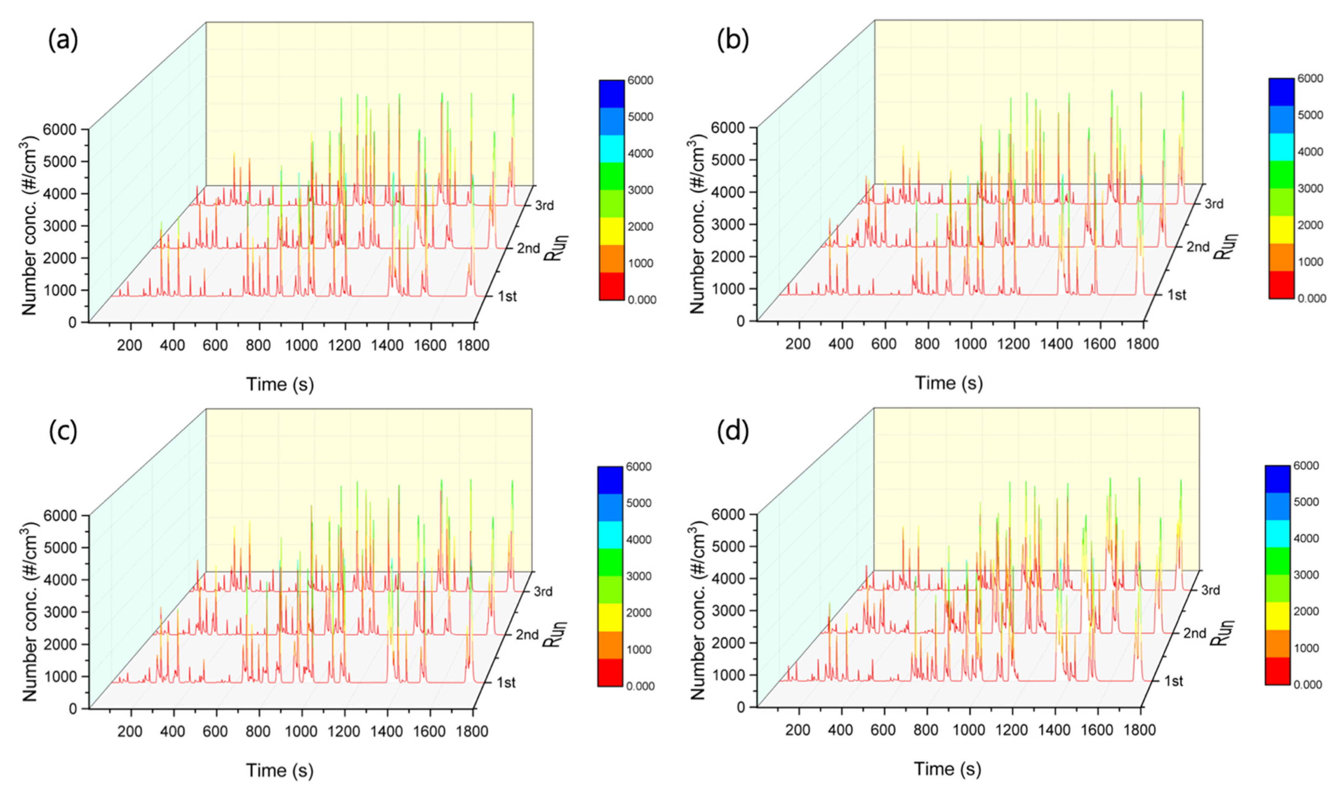 Lubricants 09 00118 g002