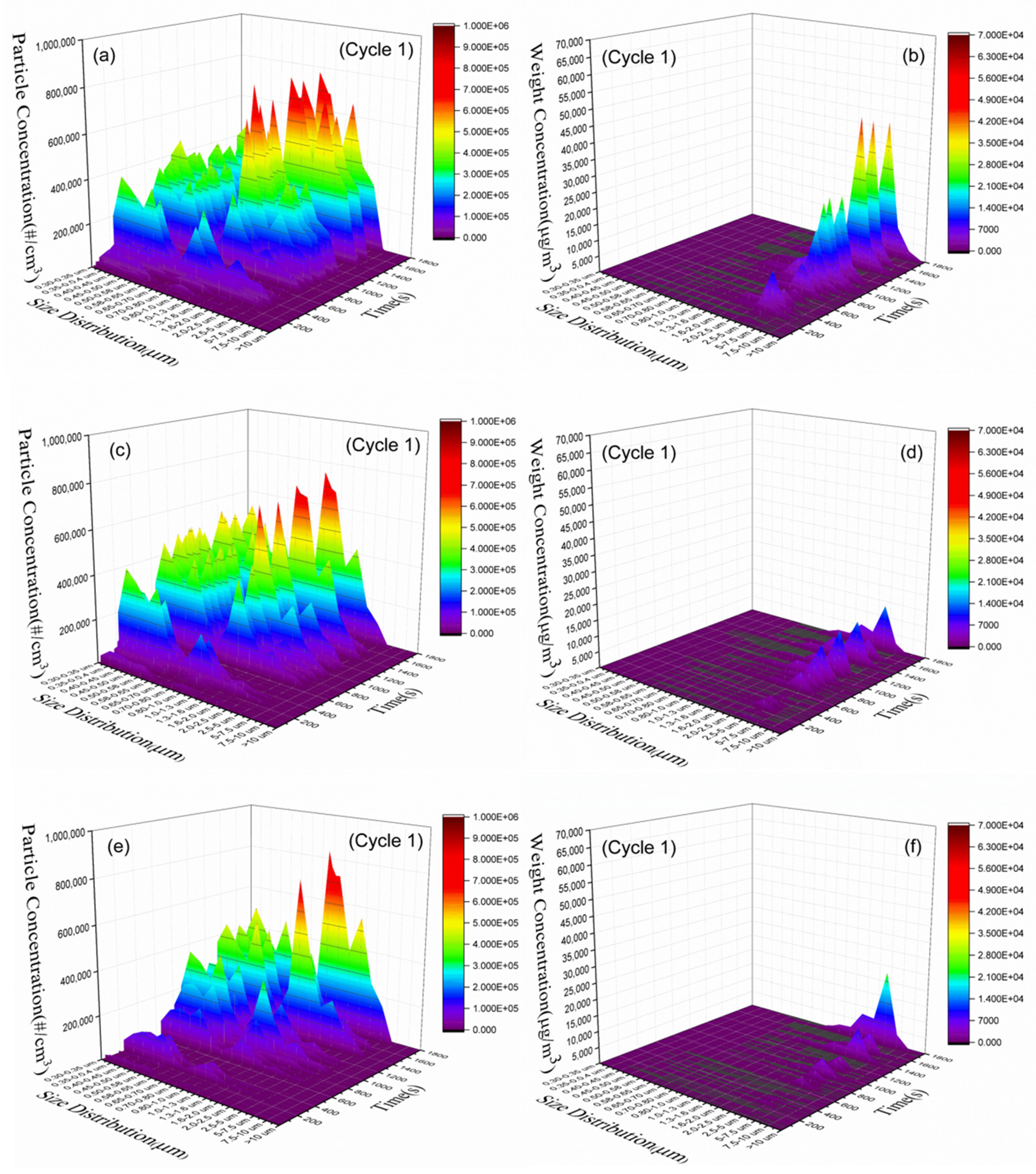 Lubricants 09 00118 g005