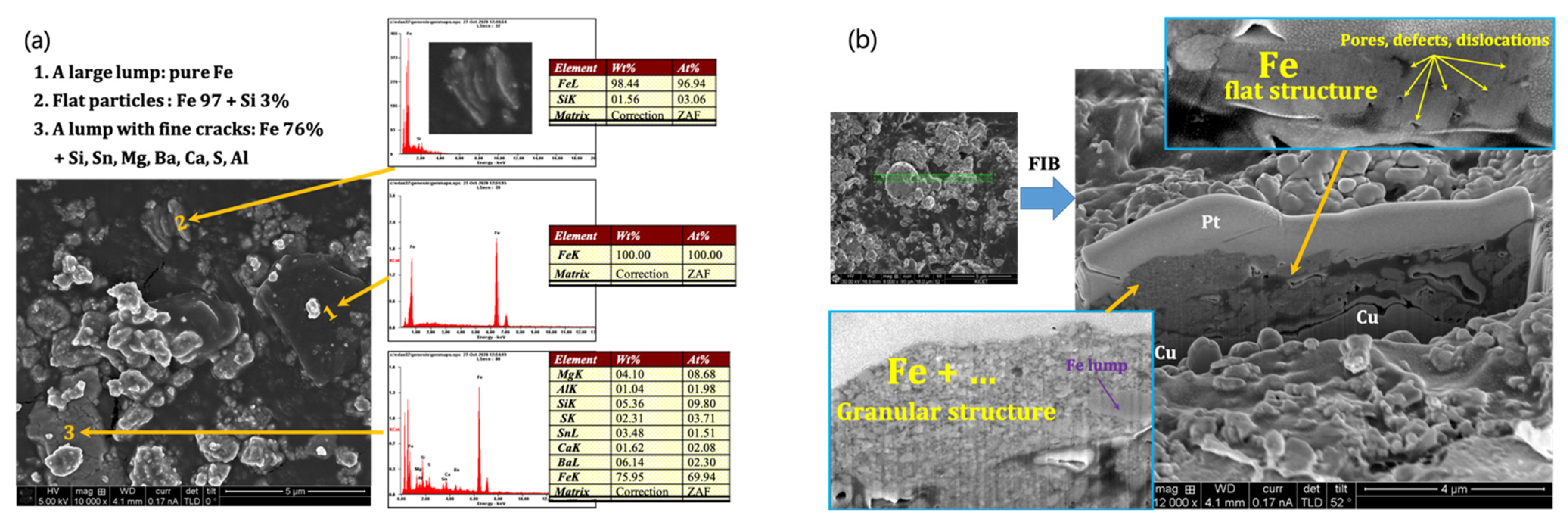 Lubricants 09 00118 g007