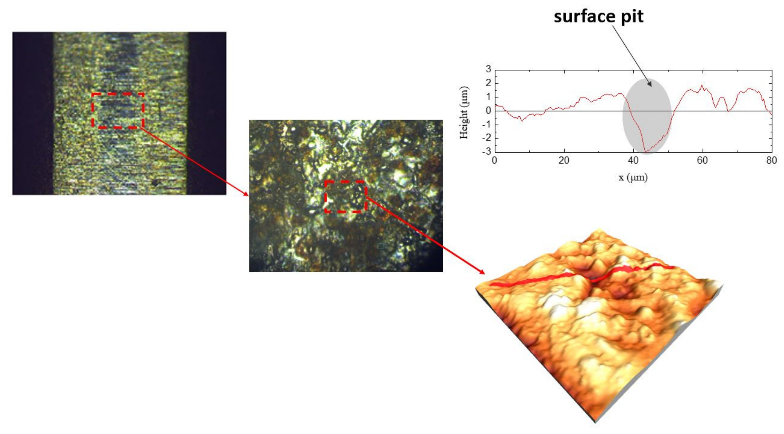 Lubricants 09 00124 g005