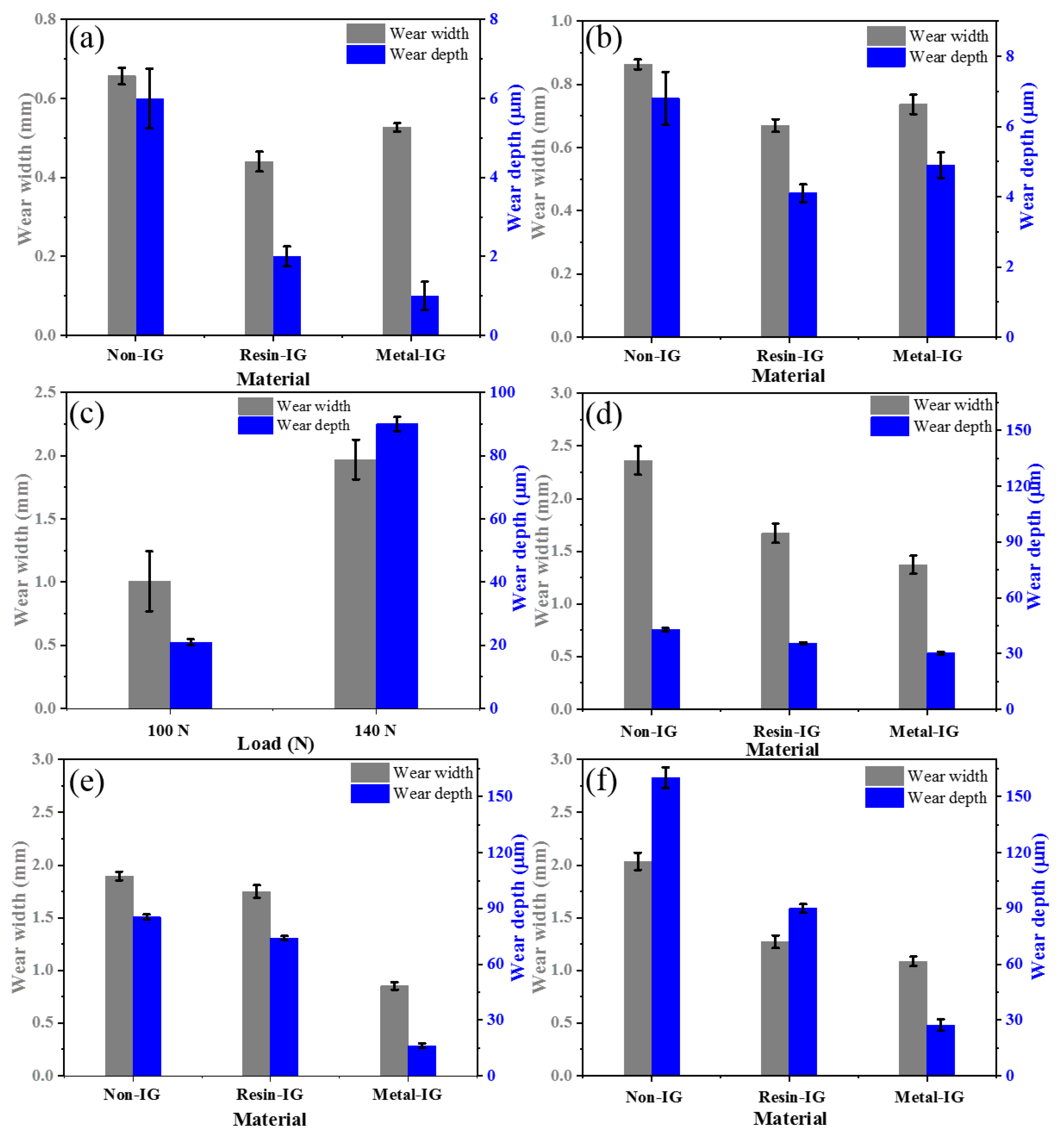 Lubricants 10 00002 g003