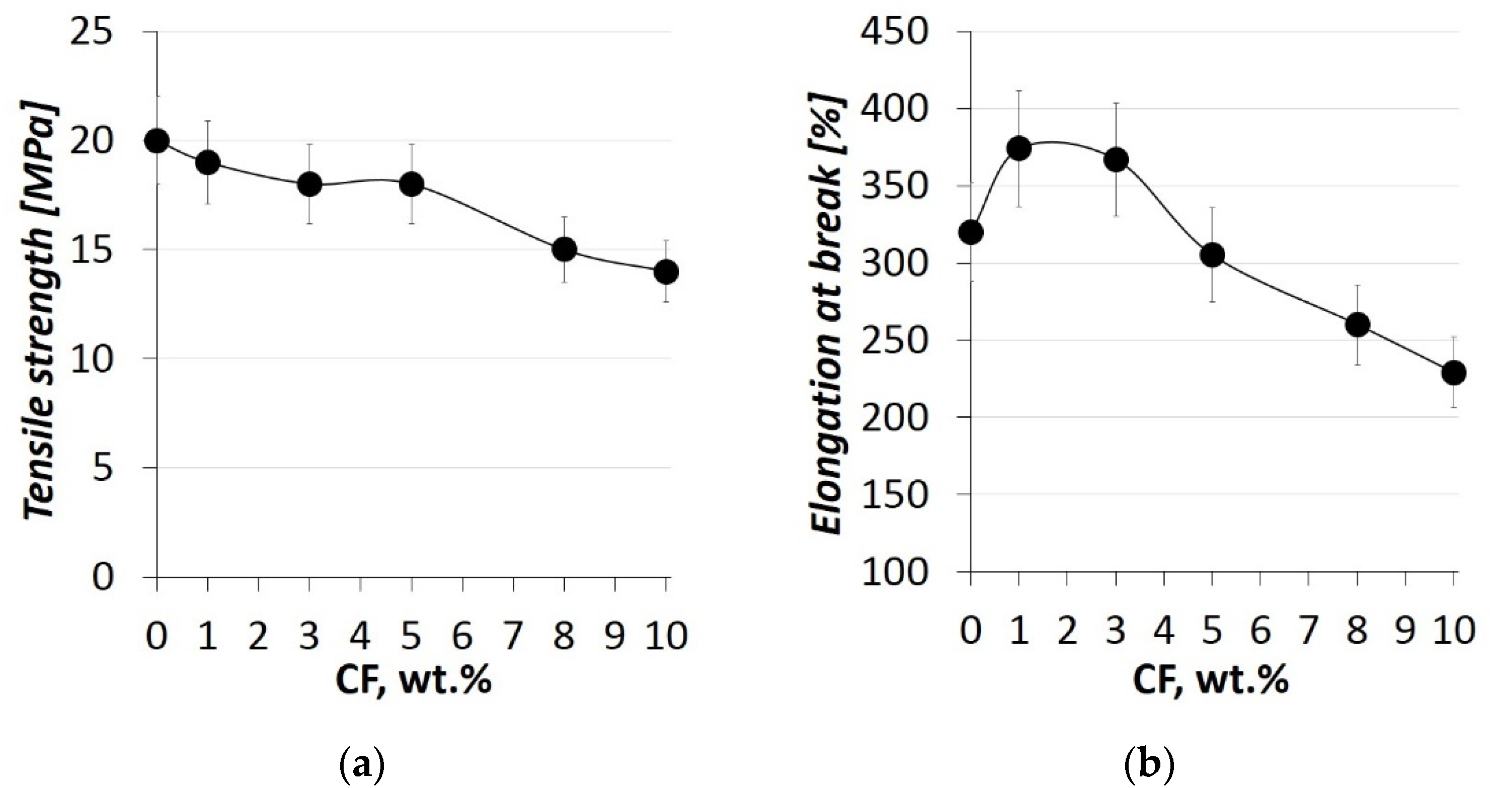 Lubricants 10 00004 g001