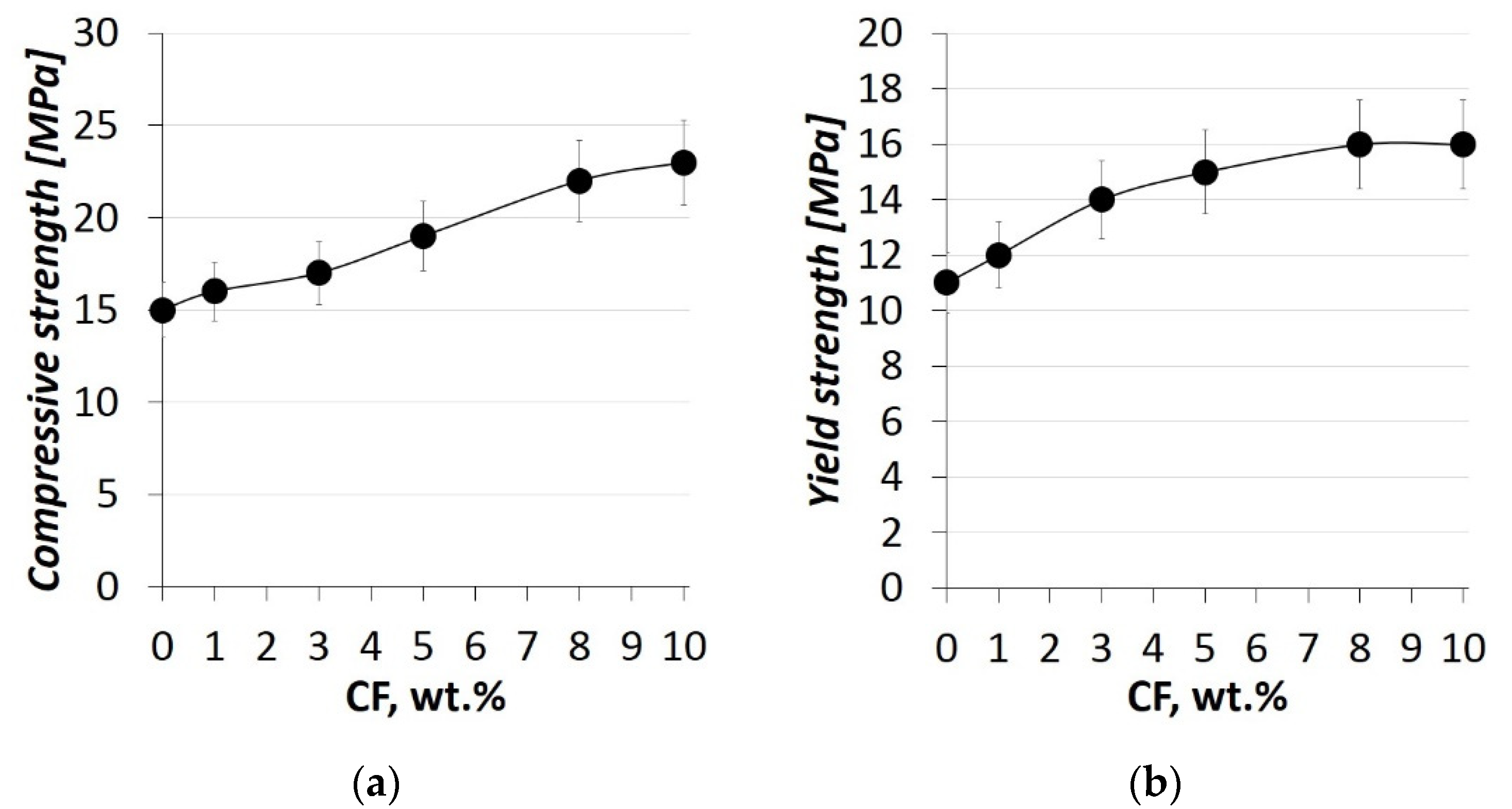 Lubricants 10 00004 g002