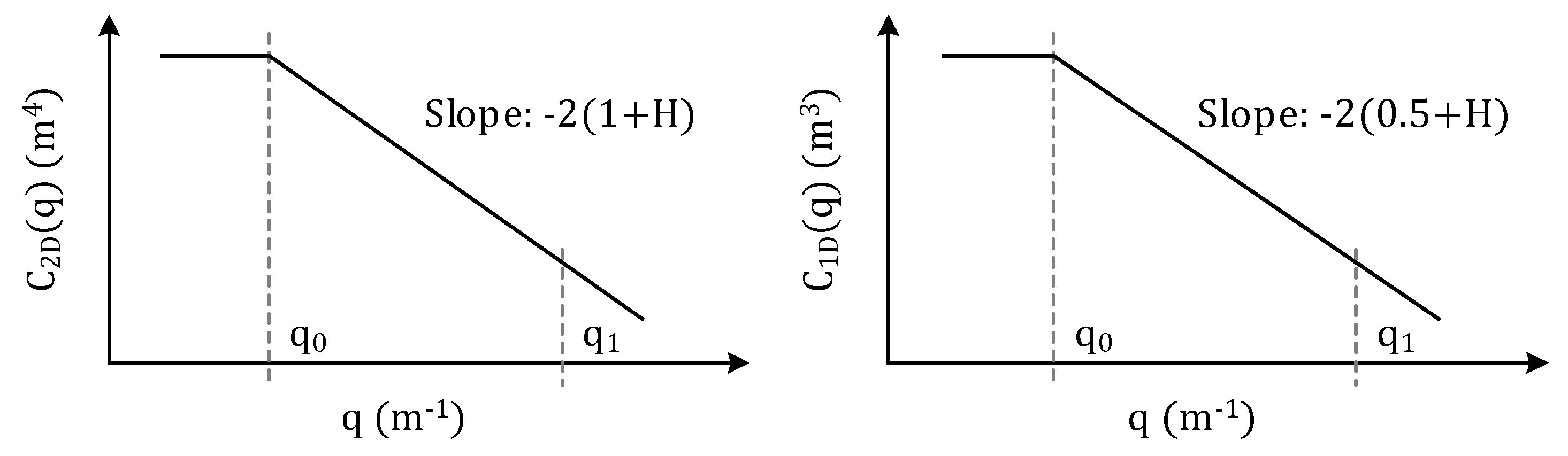 Lubricants 10 00008 g004