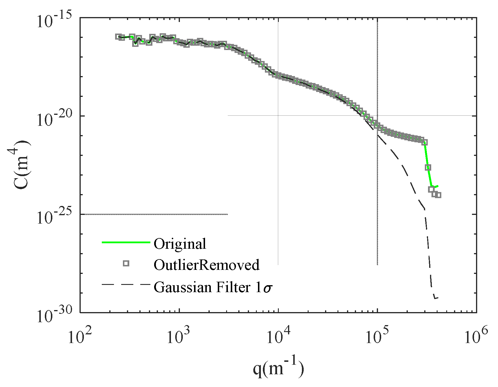 Lubricants 10 00008 g009