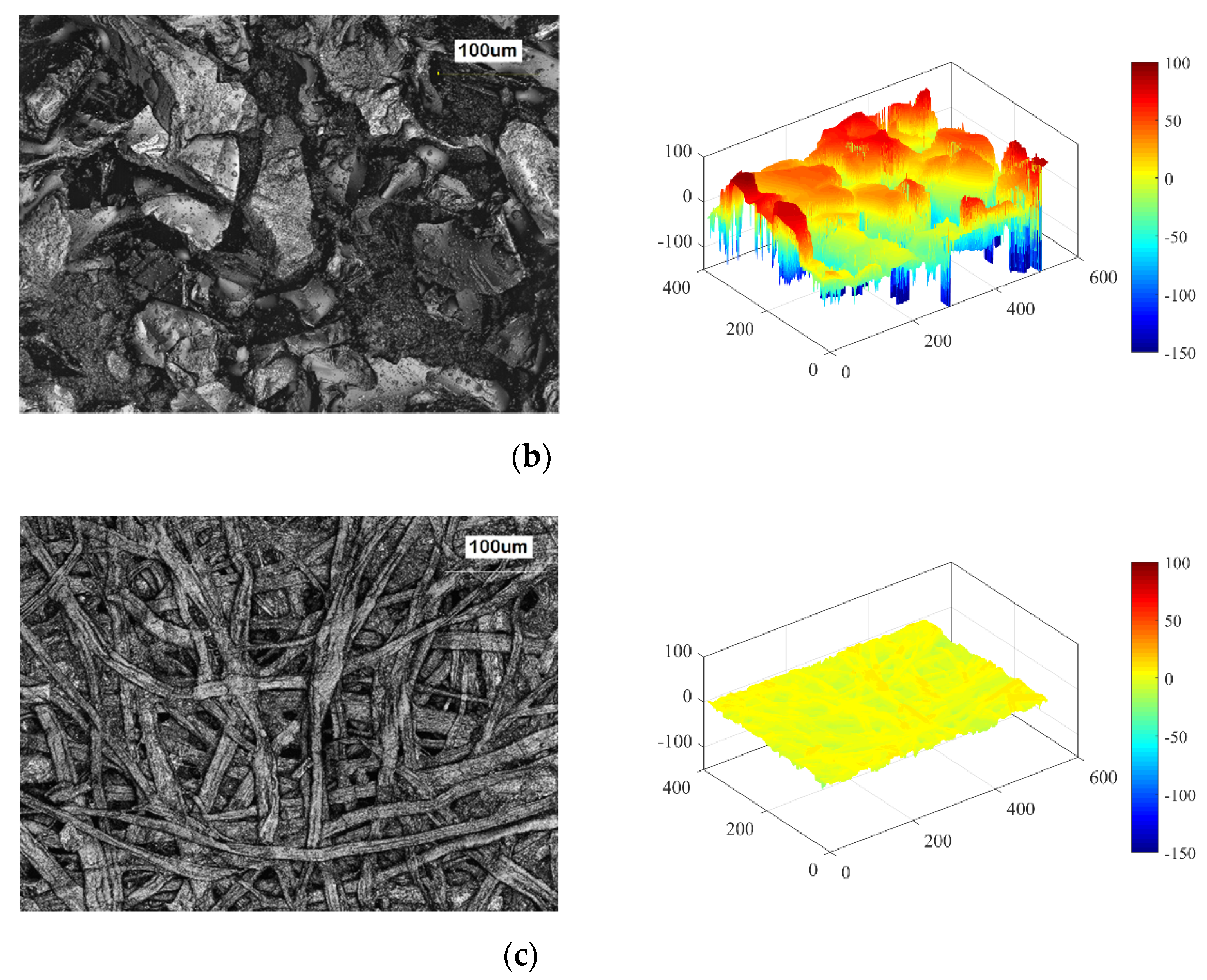 Lubricants 10 00008 g010b