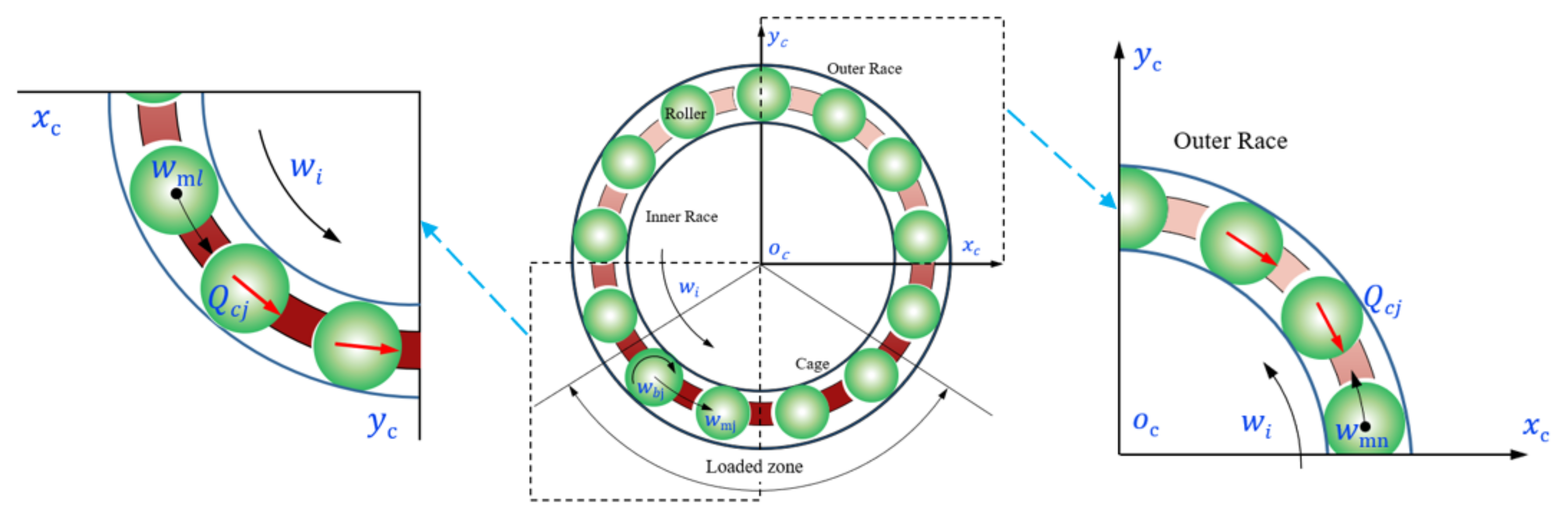 Lubricants 10 00009 g003