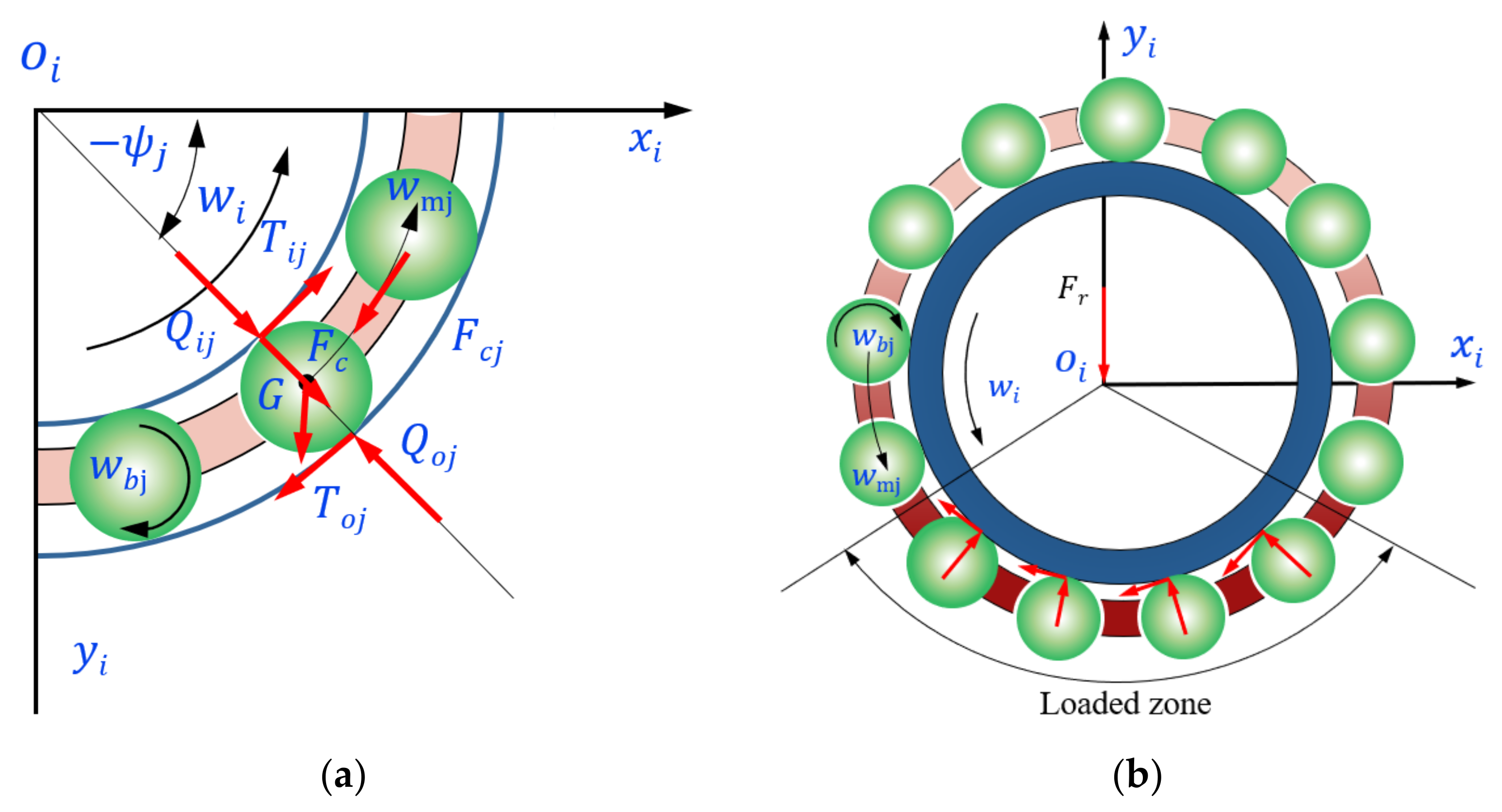Lubricants 10 00009 g004