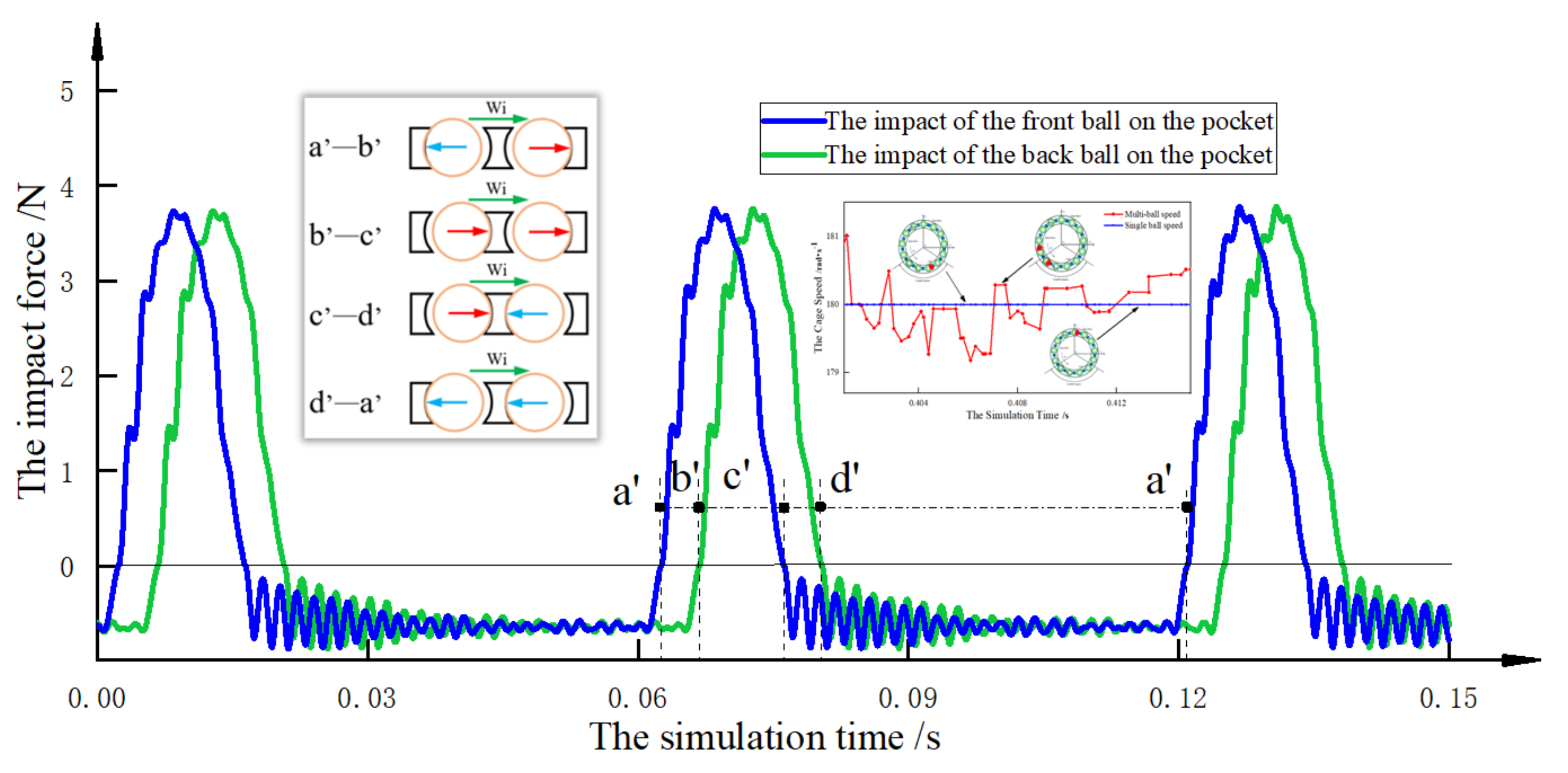 Lubricants 10 00009 g009