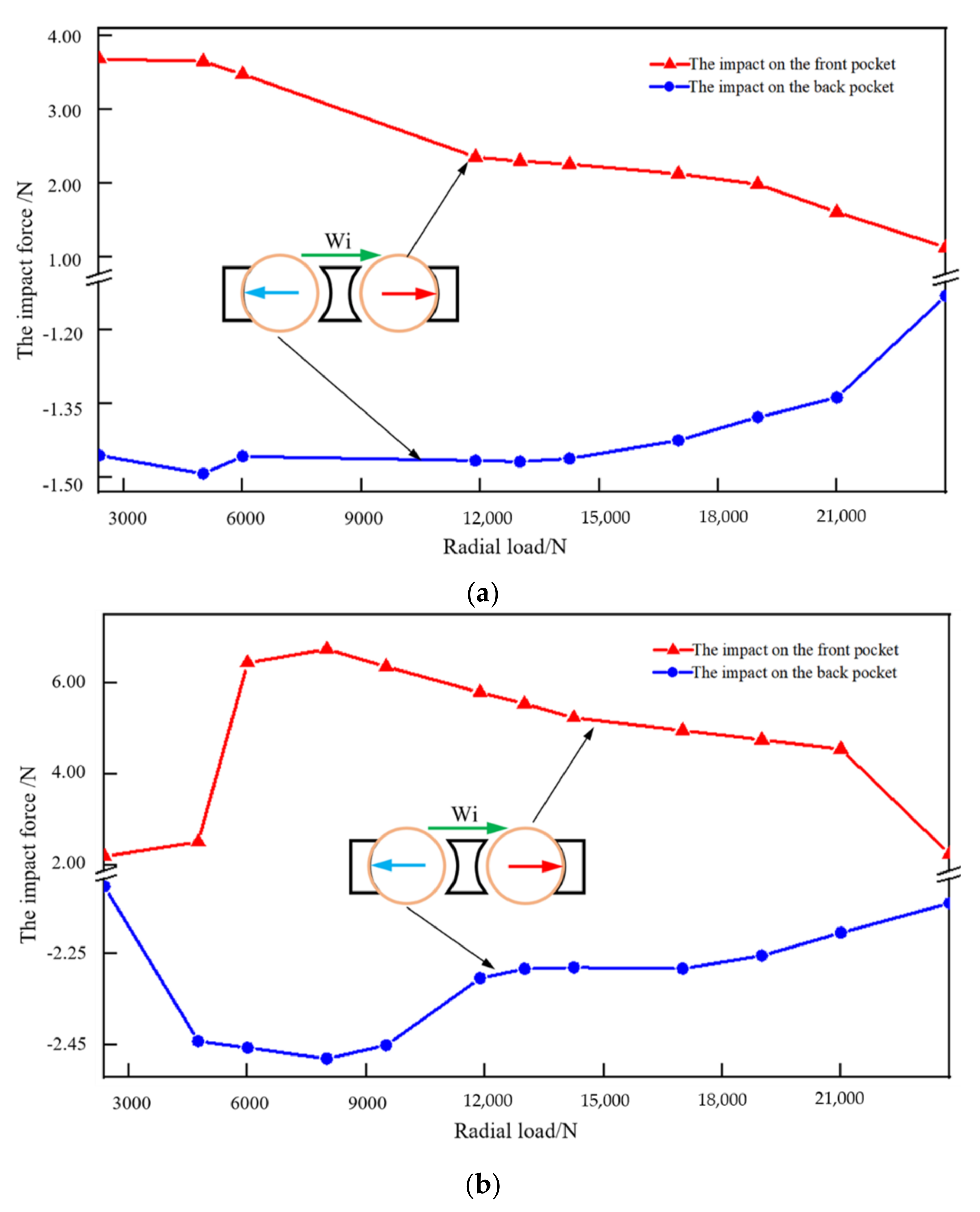 Lubricants 10 00009 g011