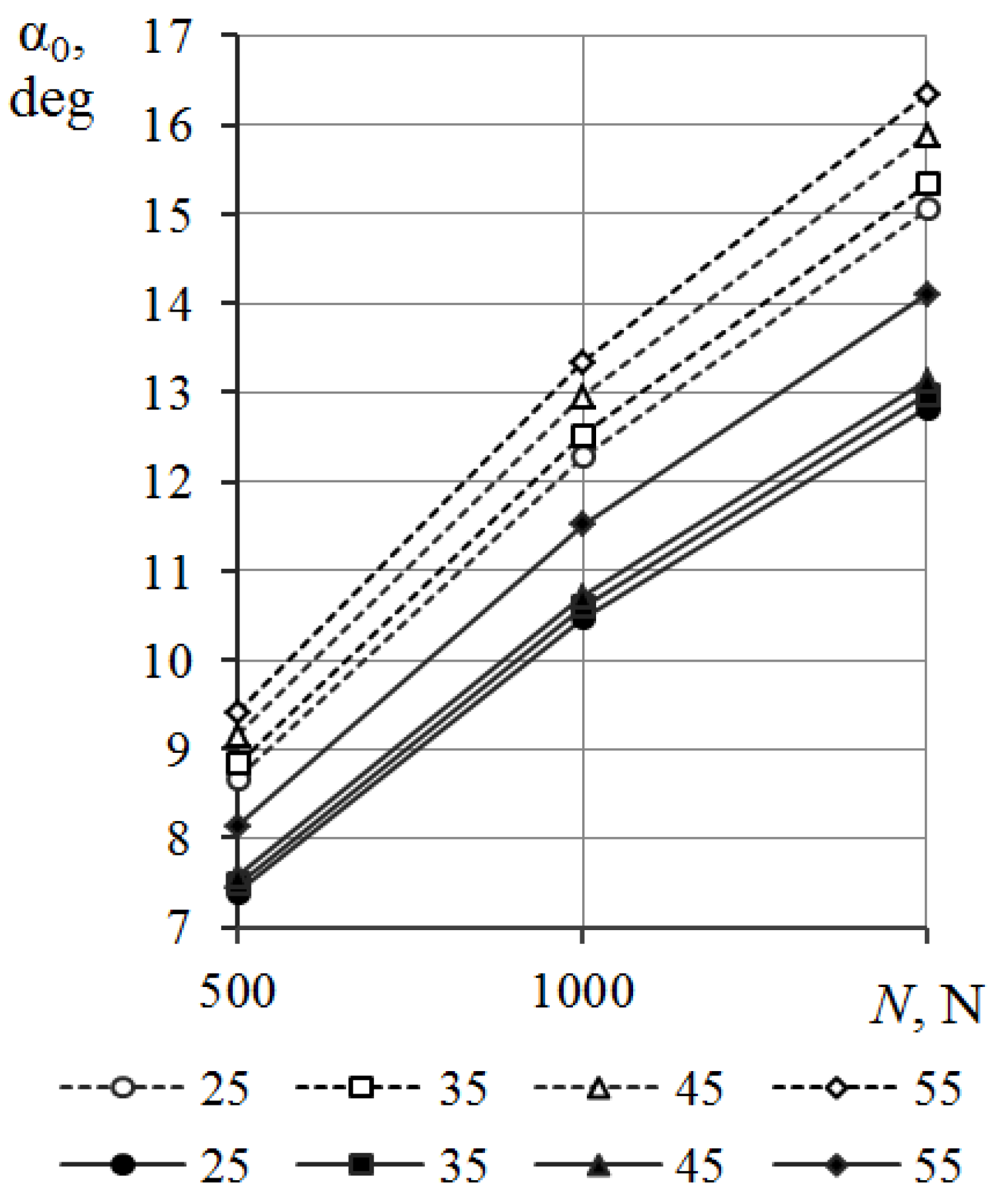Lubricants 10 00013 g005