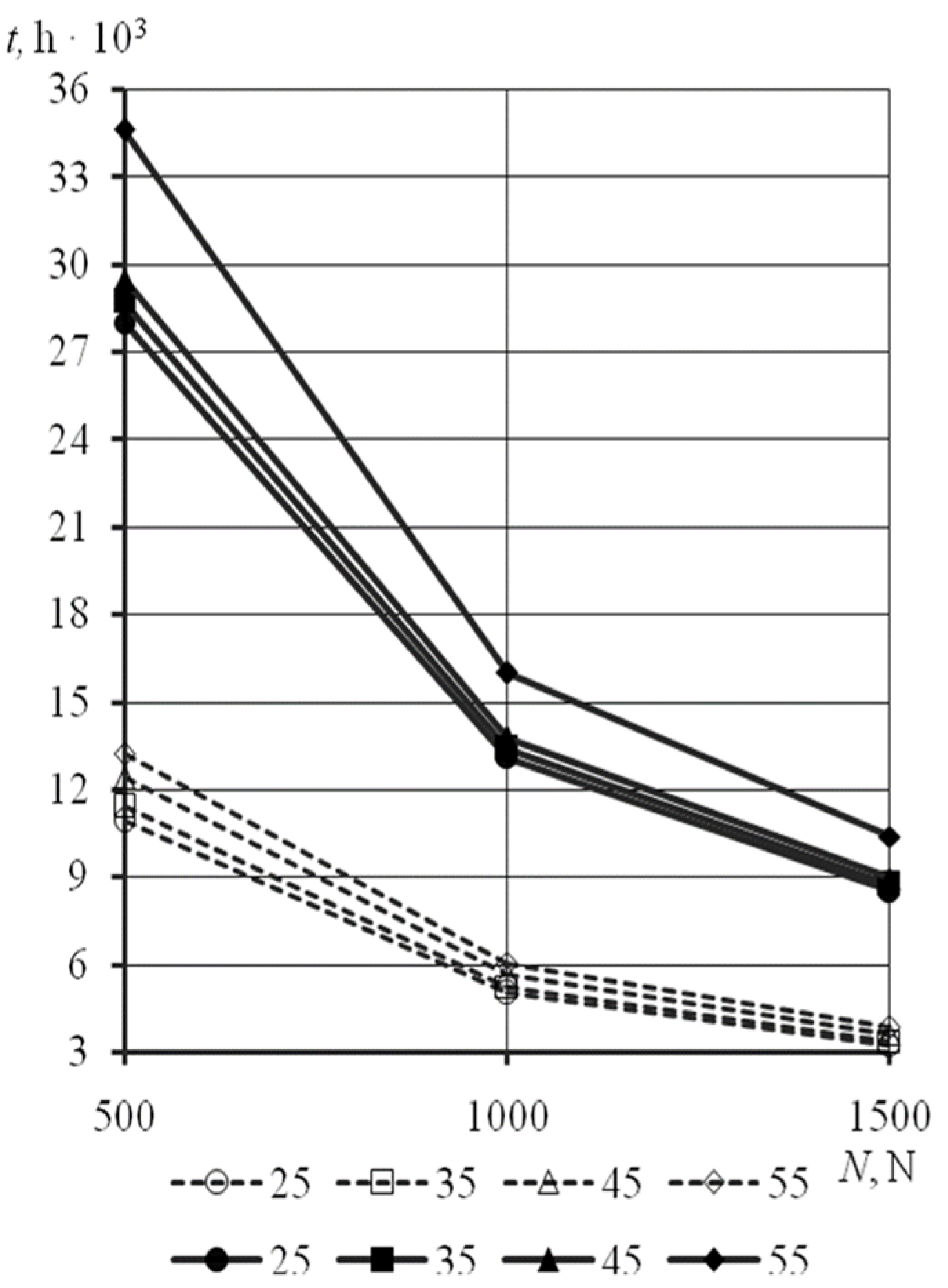 Lubricants 10 00013 g008