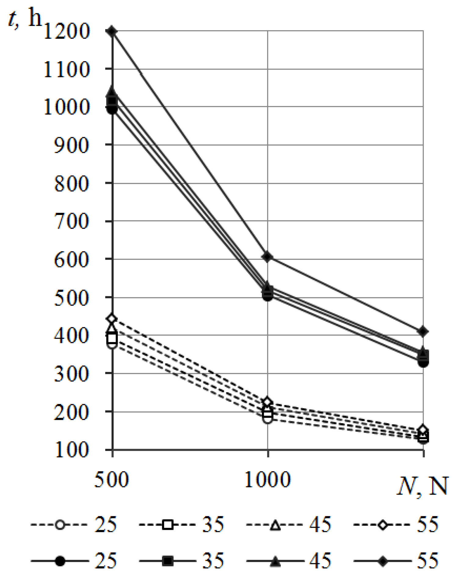 Lubricants 10 00013 g010