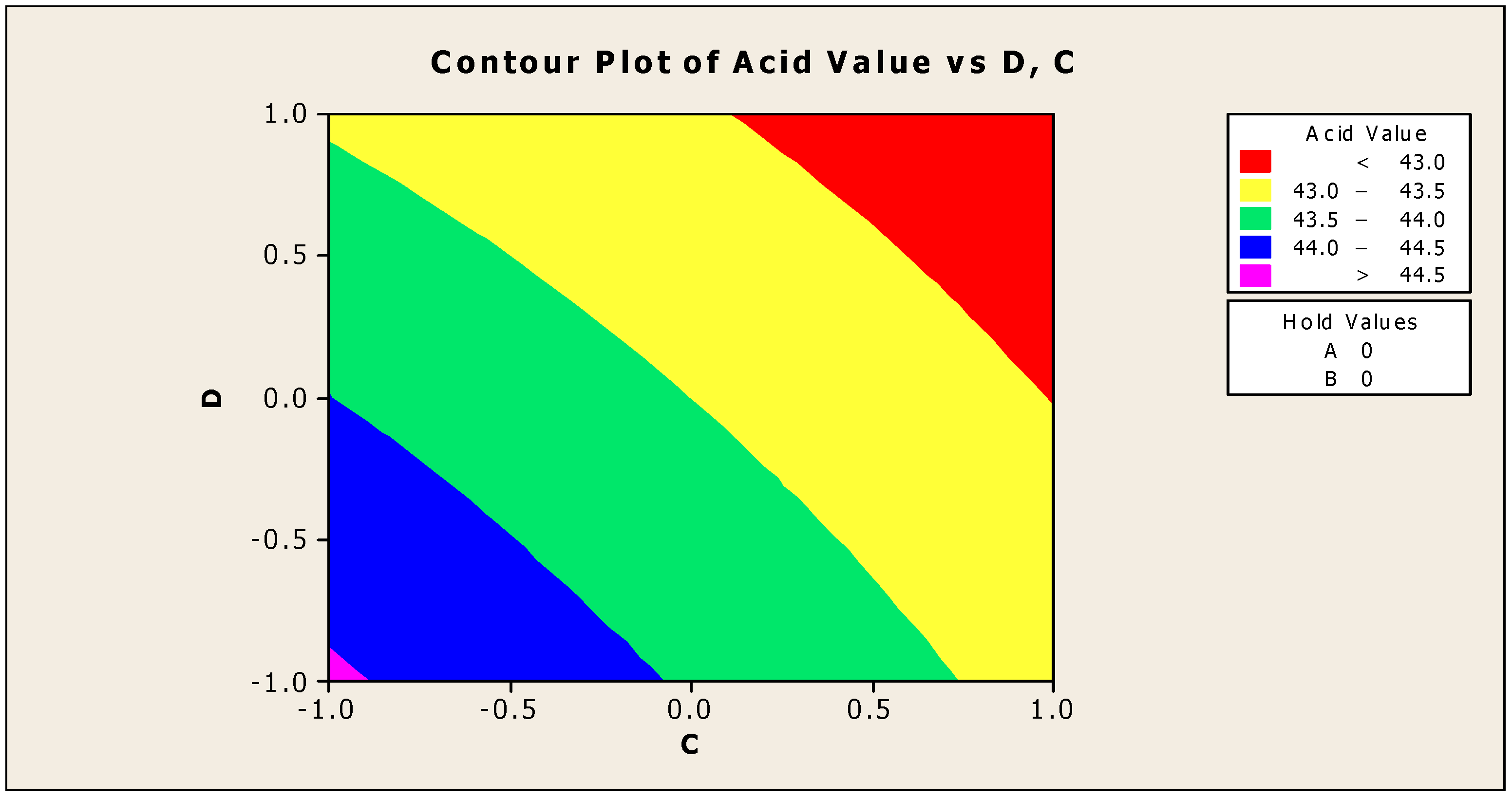 Lubricants 10 00016 g002