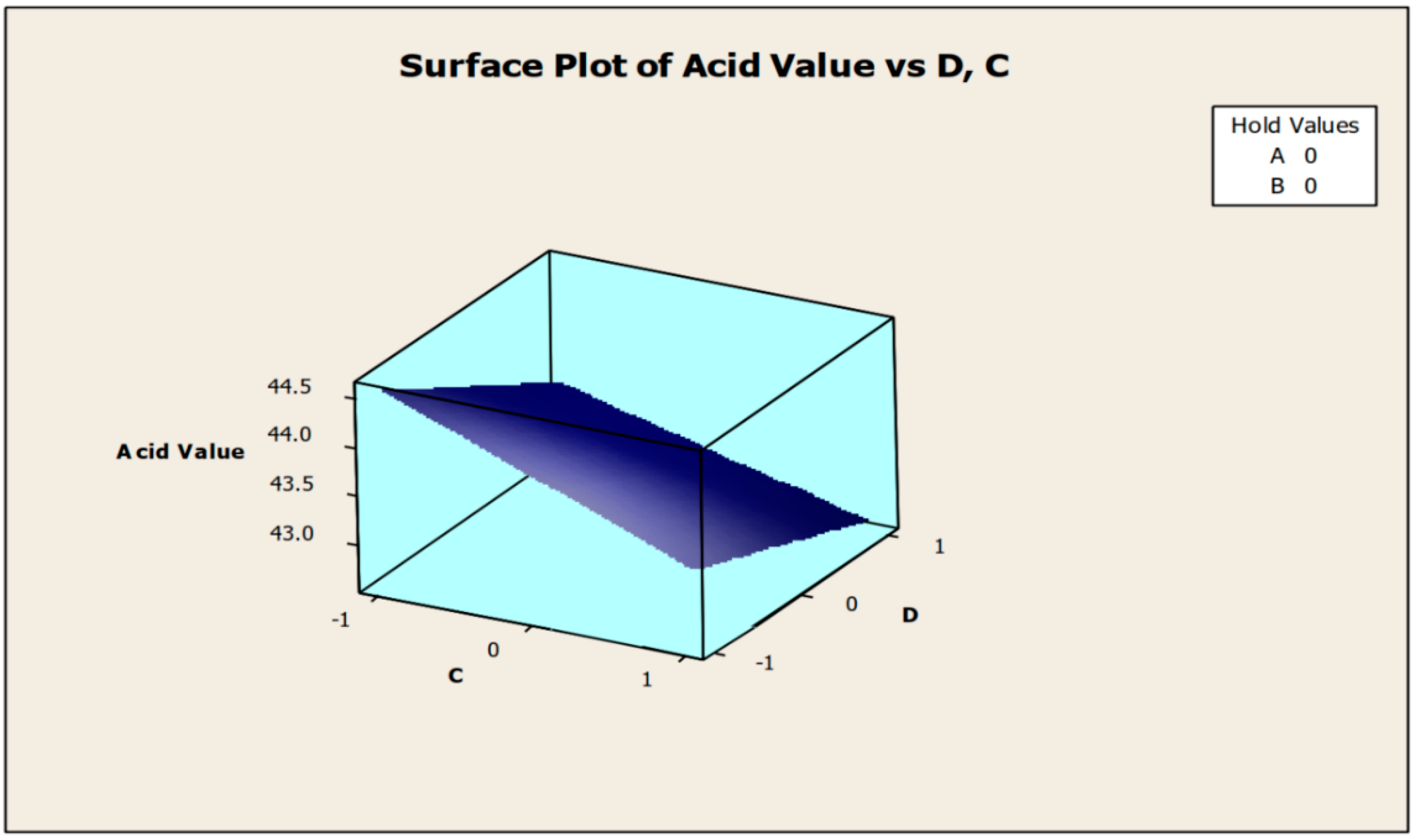 Lubricants 10 00016 g003