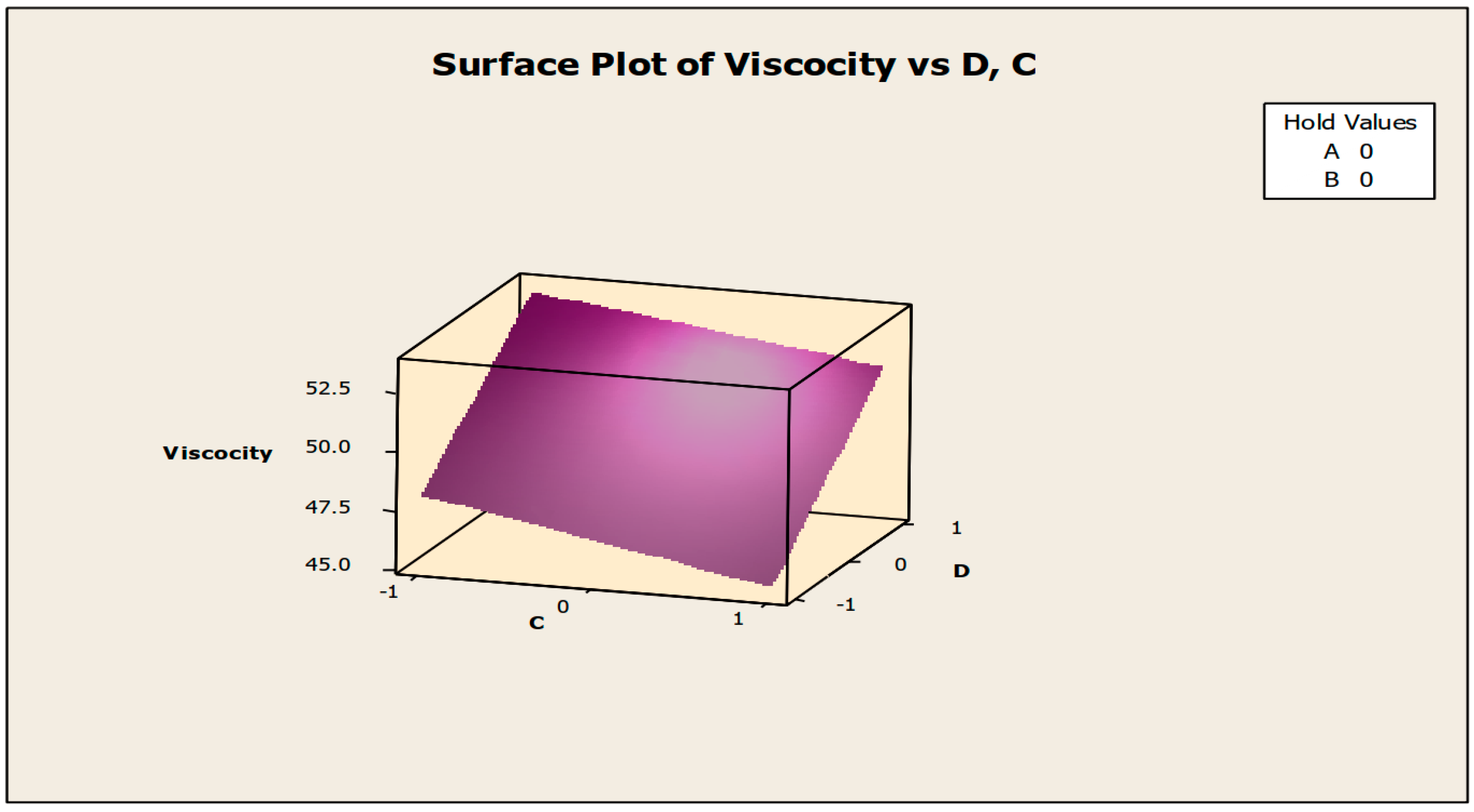 Lubricants 10 00016 g005