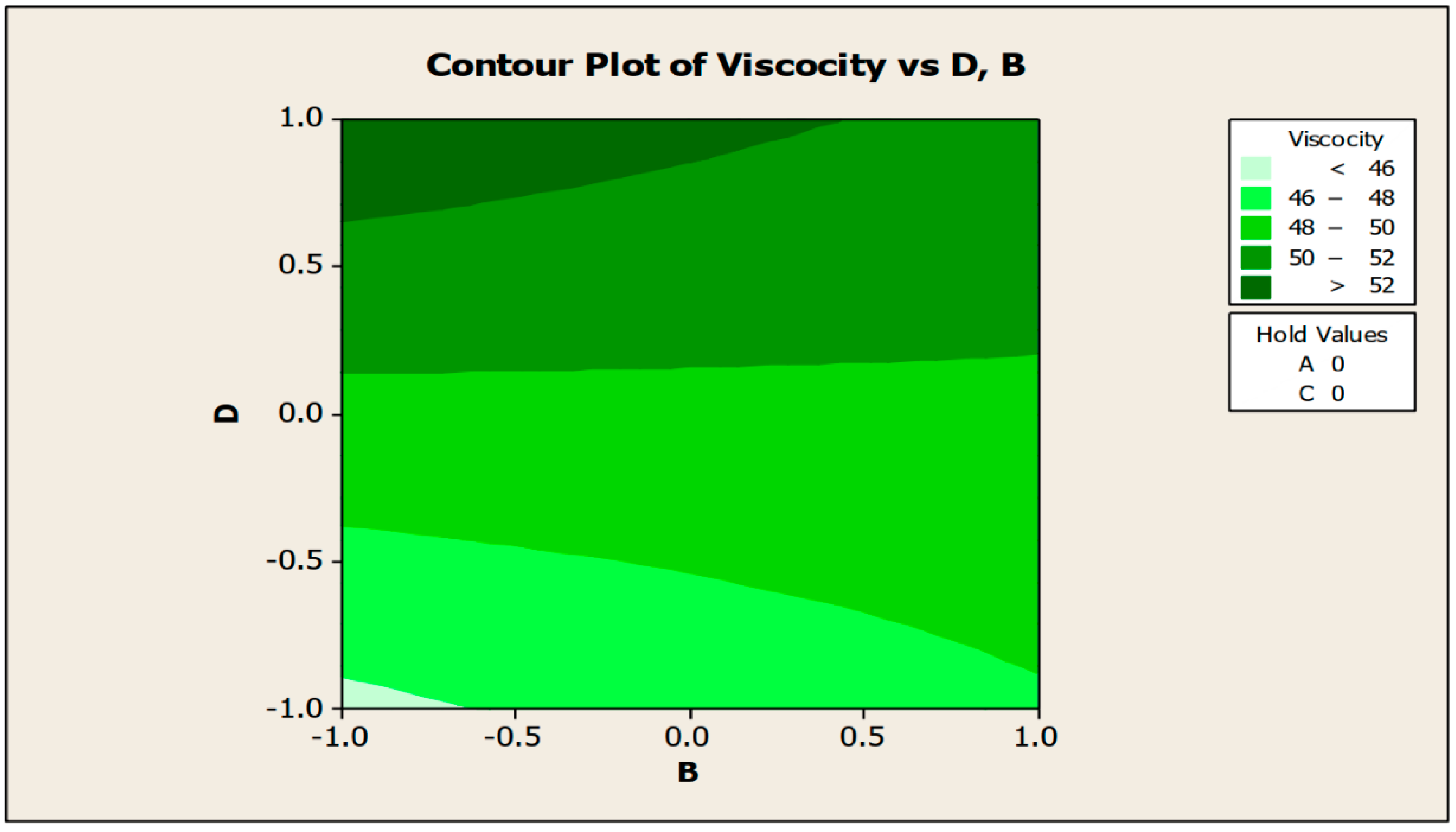 Lubricants 10 00016 g006