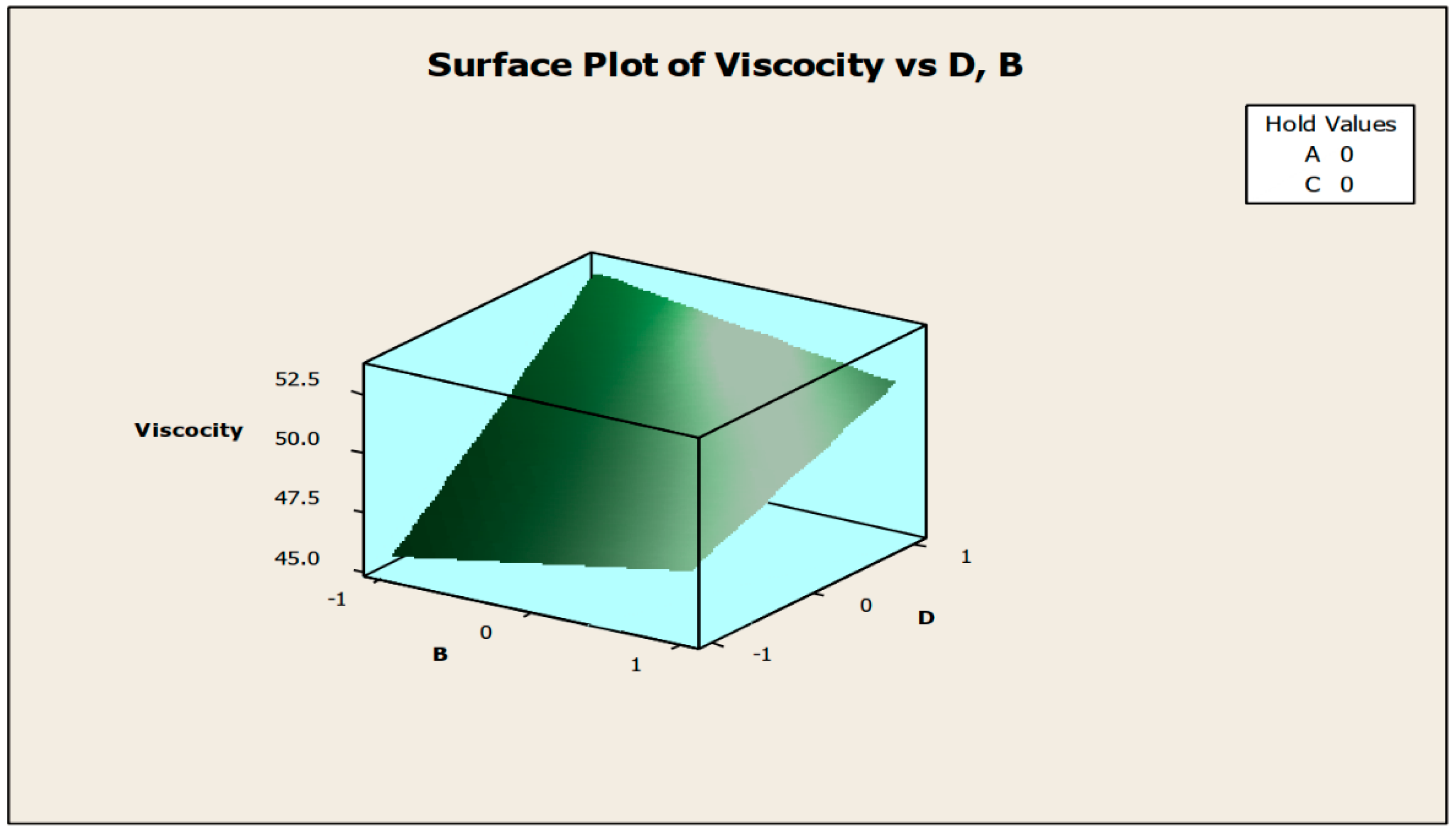 Lubricants 10 00016 g007