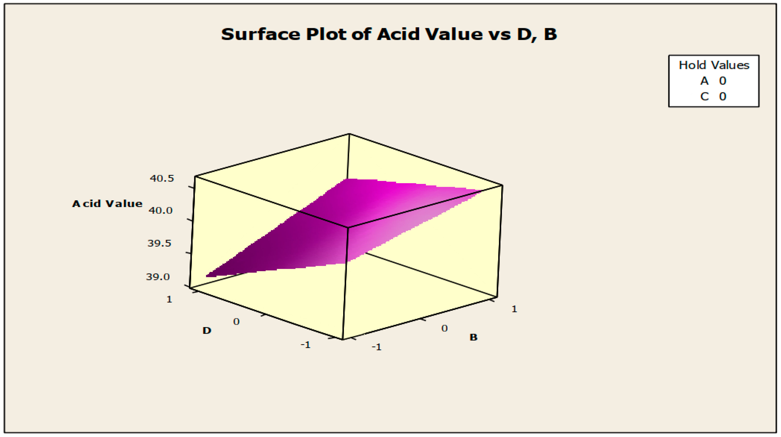Lubricants 10 00016 g009