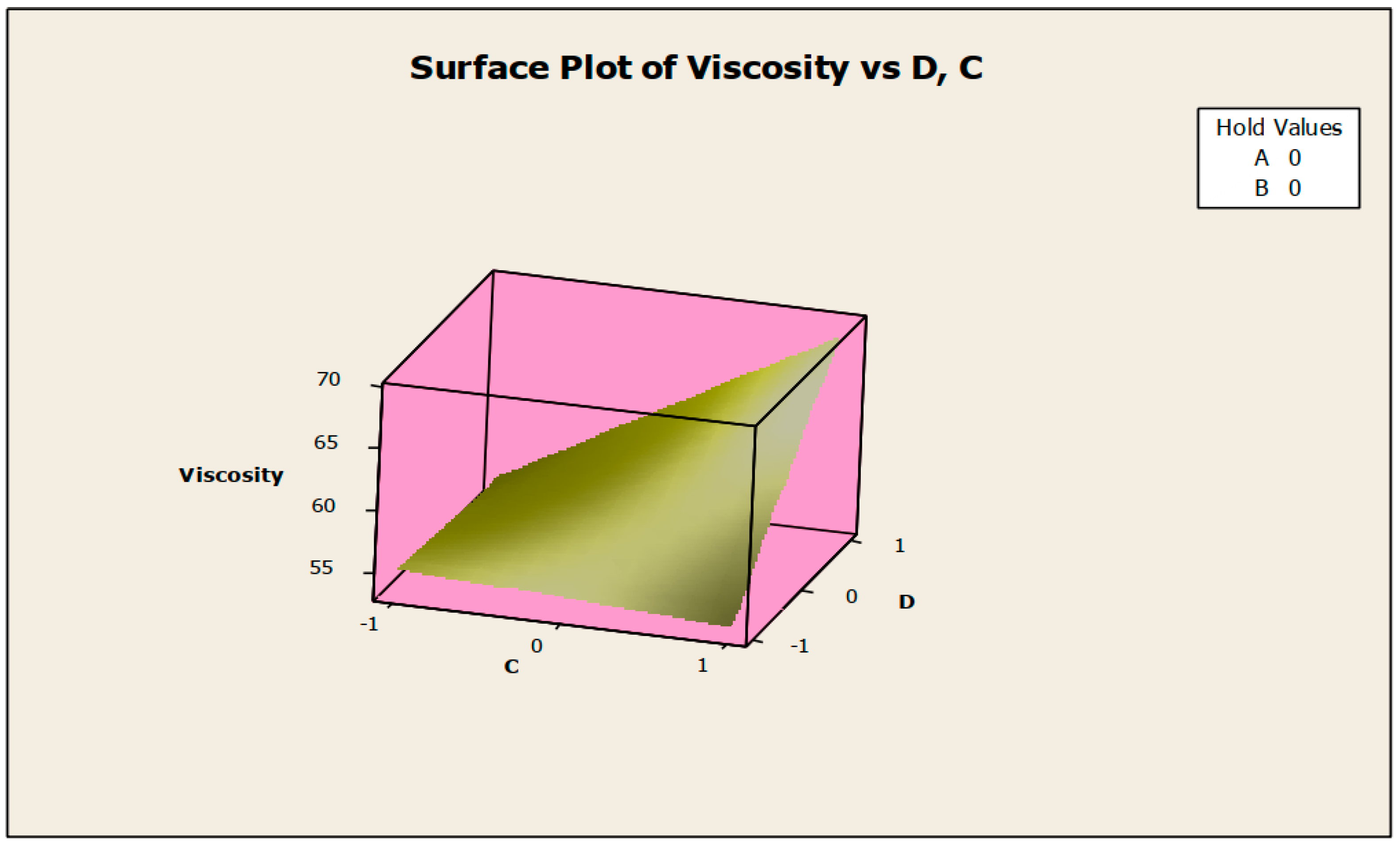 Lubricants 10 00016 g011