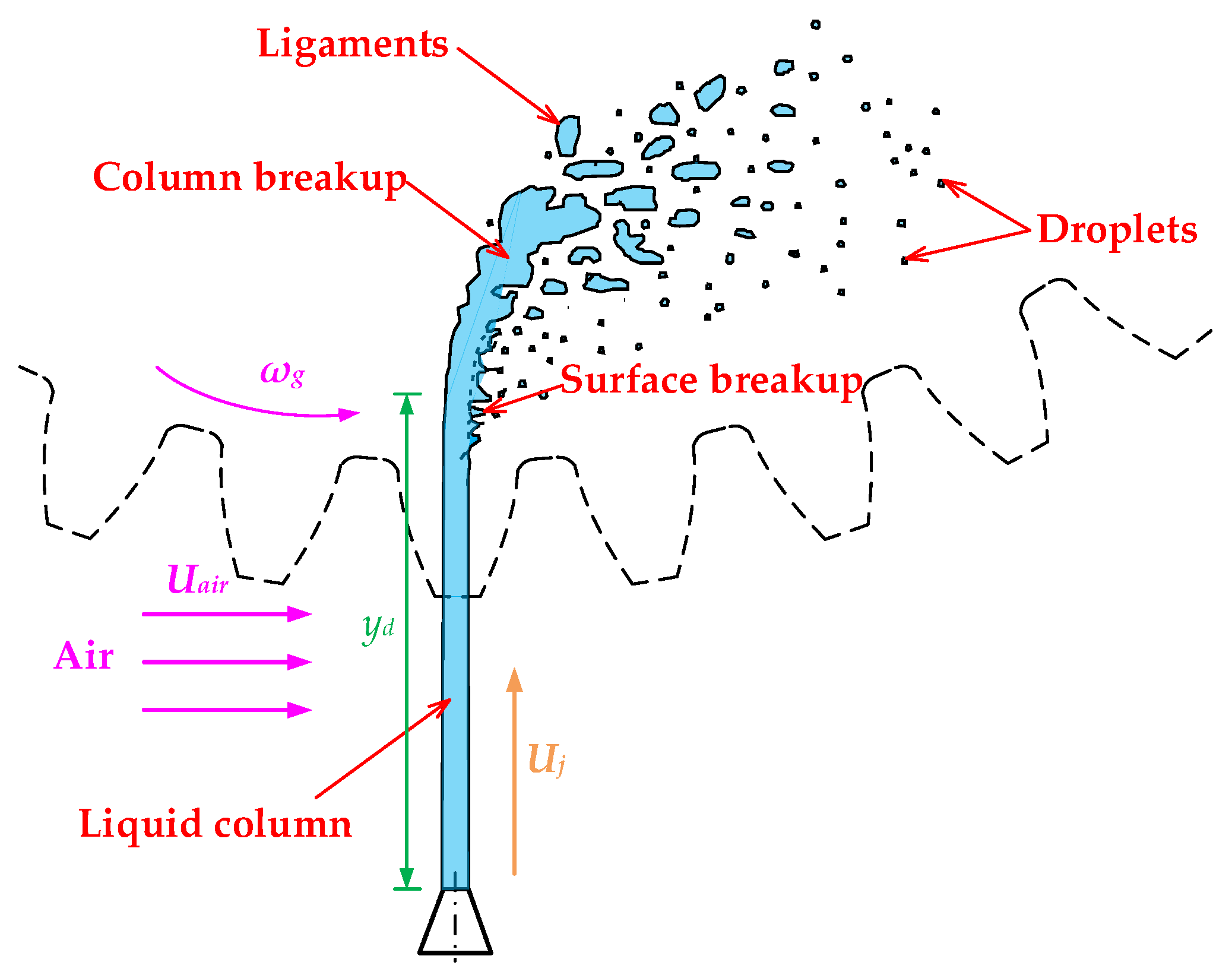 Lubricants 10 00017 g001