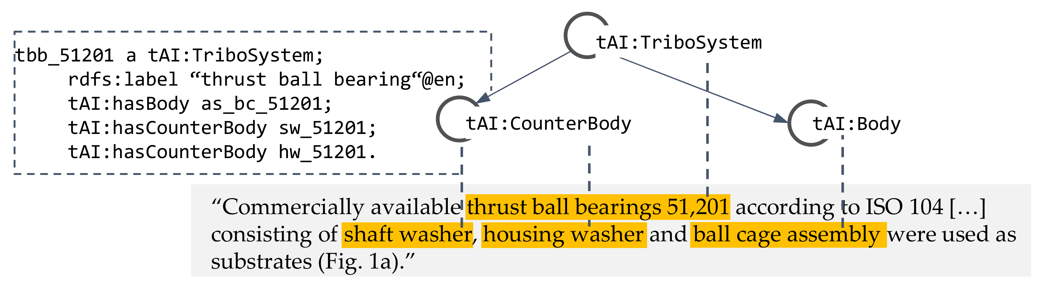 Lubricants 10 00018 g004