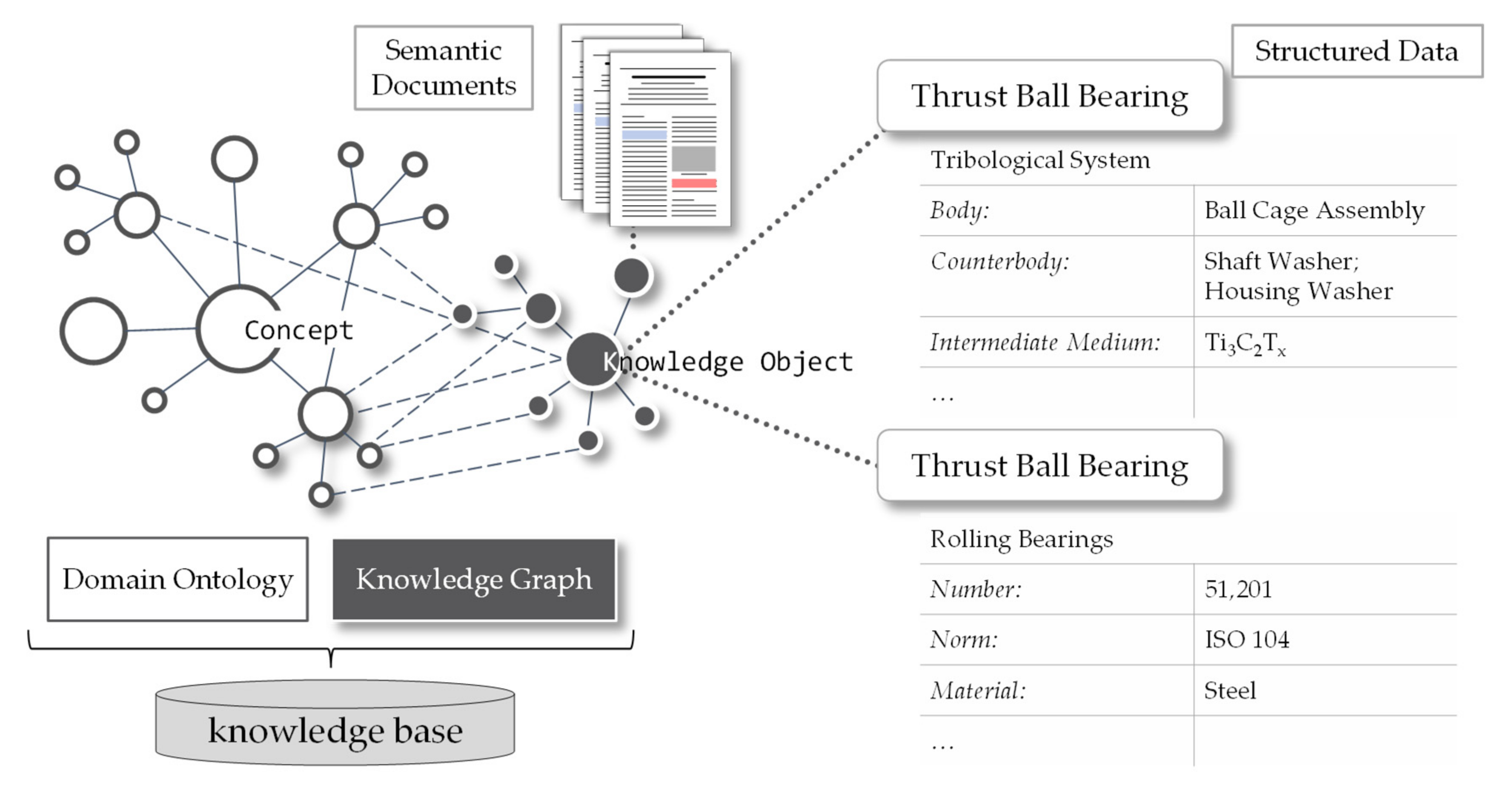 Lubricants 10 00018 g005