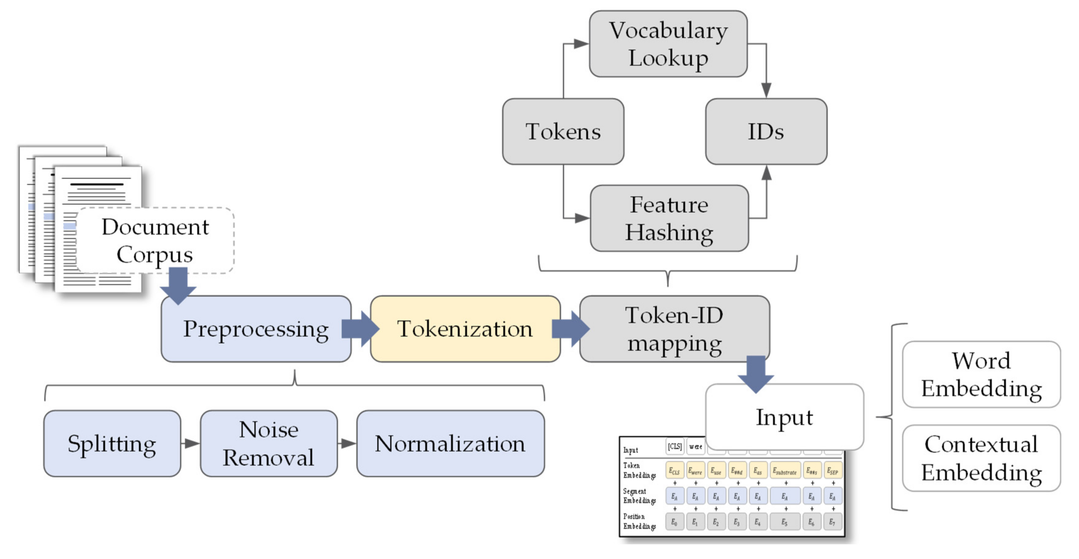 Lubricants 10 00018 g006