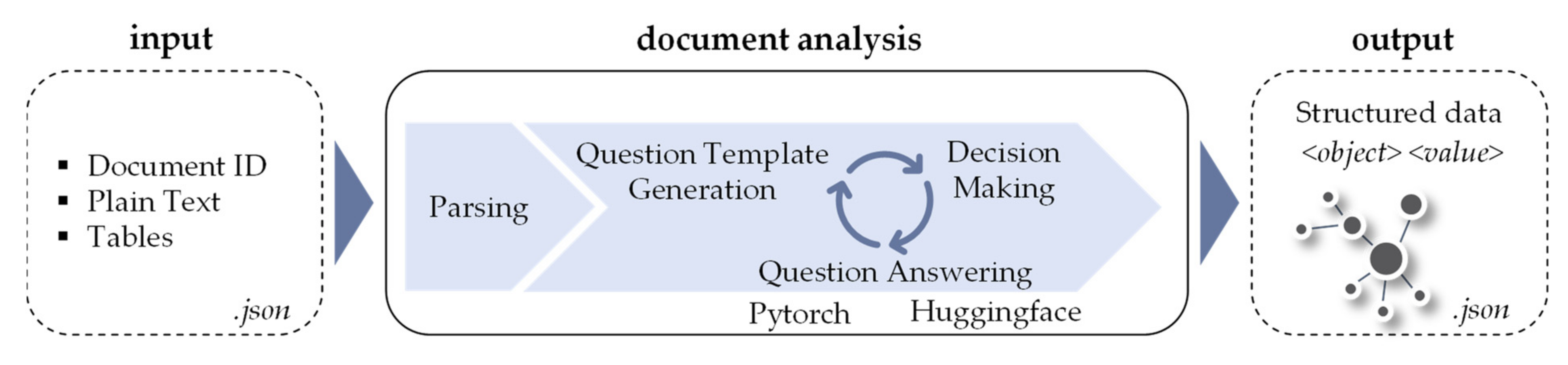 Lubricants 10 00018 g011