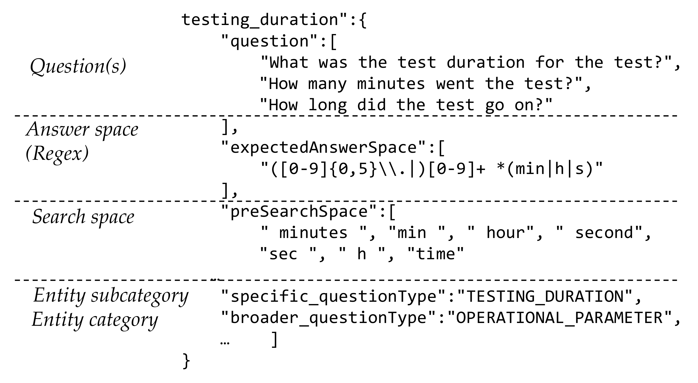 Lubricants 10 00018 g012