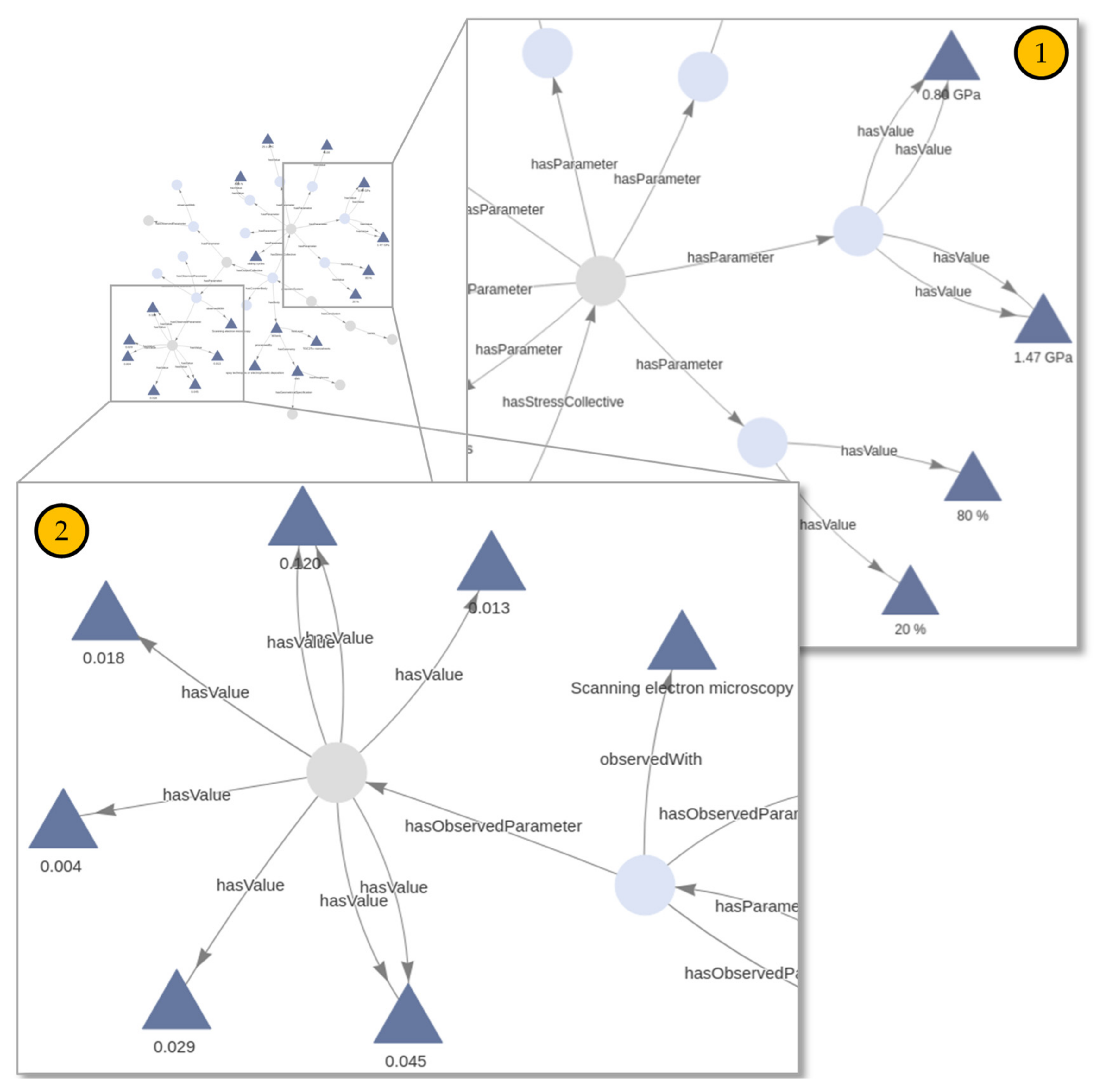 Lubricants 10 00018 g015