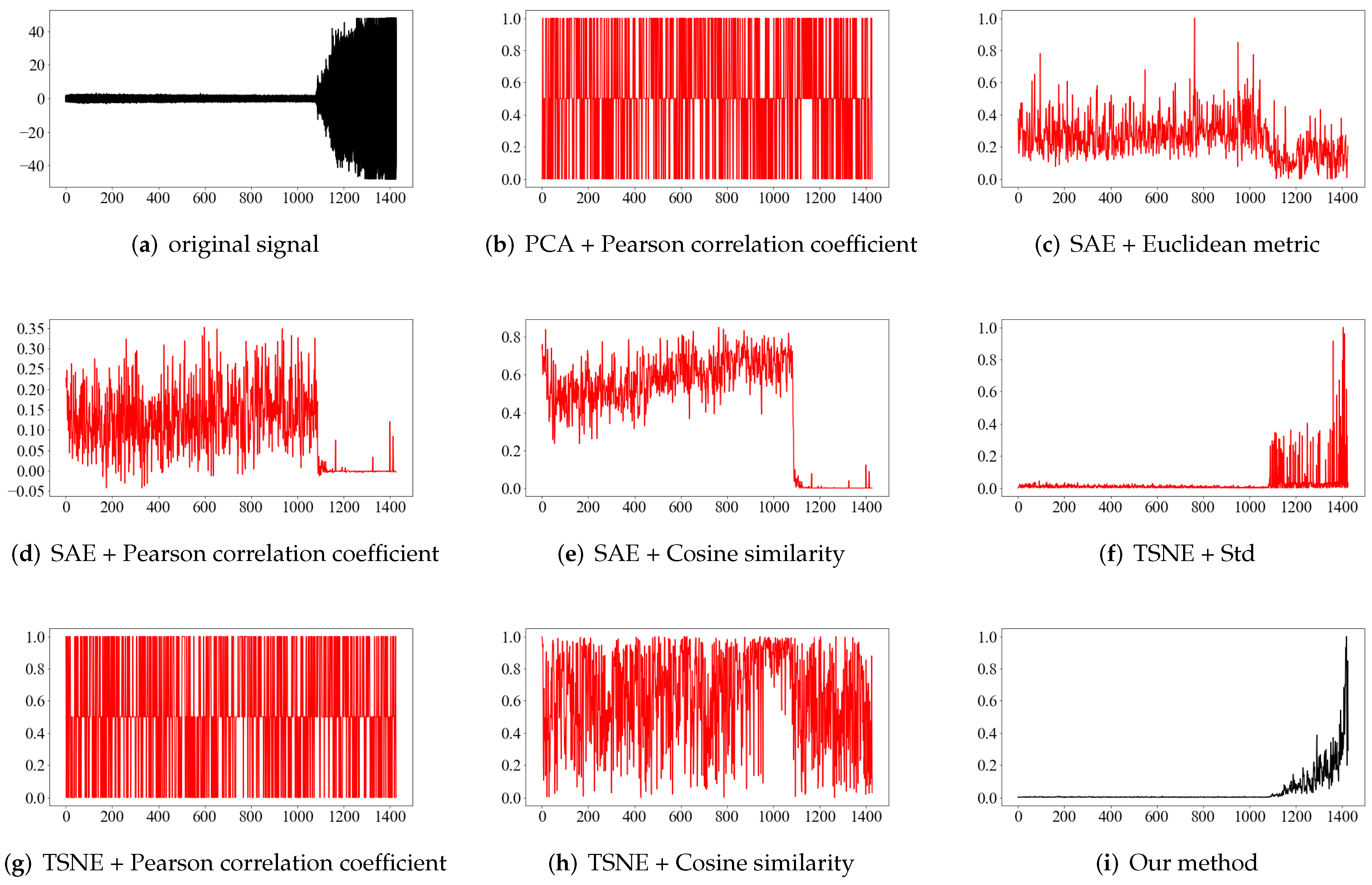 Lubricants 10 00021 g004