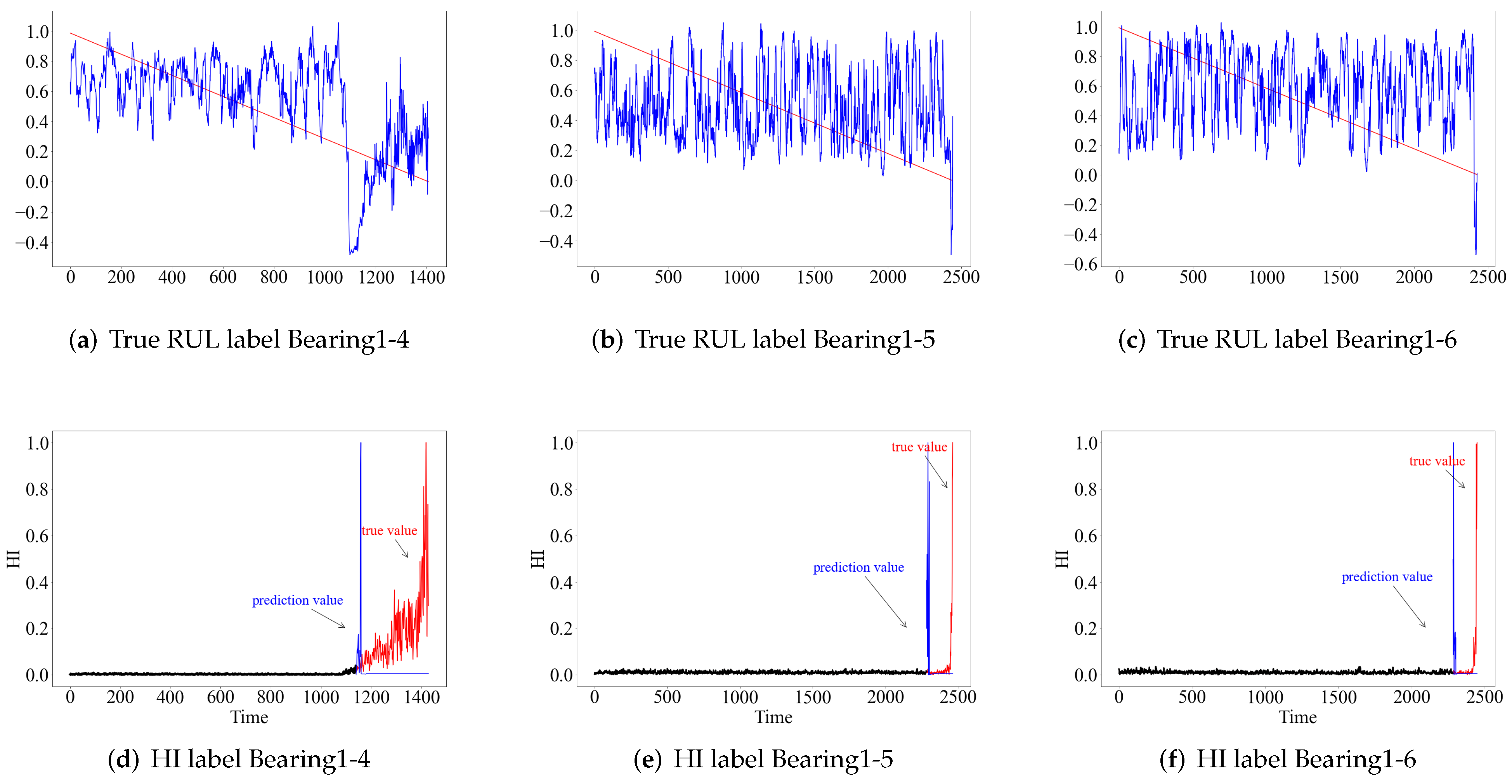 Lubricants 10 00021 g005