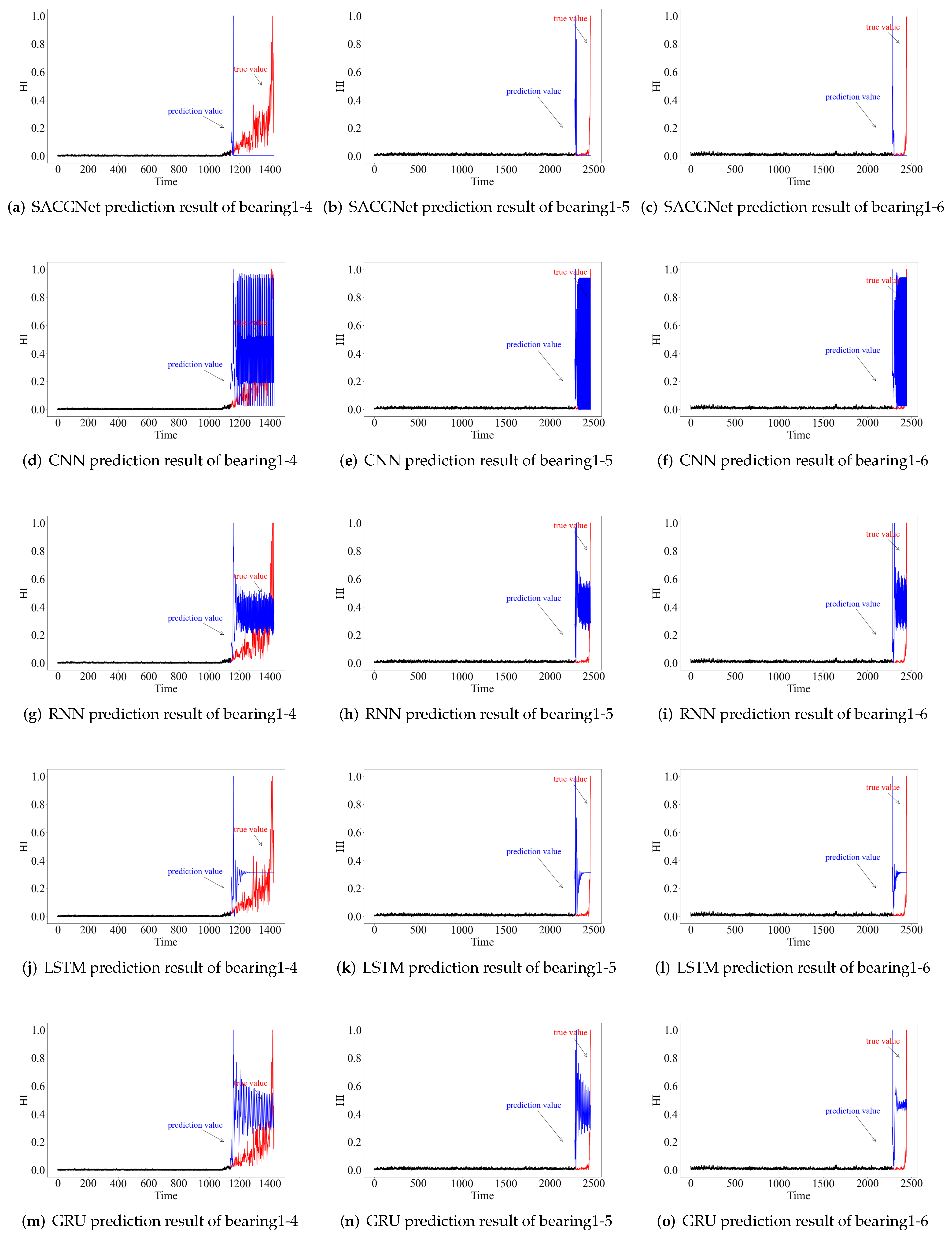 Lubricants 10 00021 g006