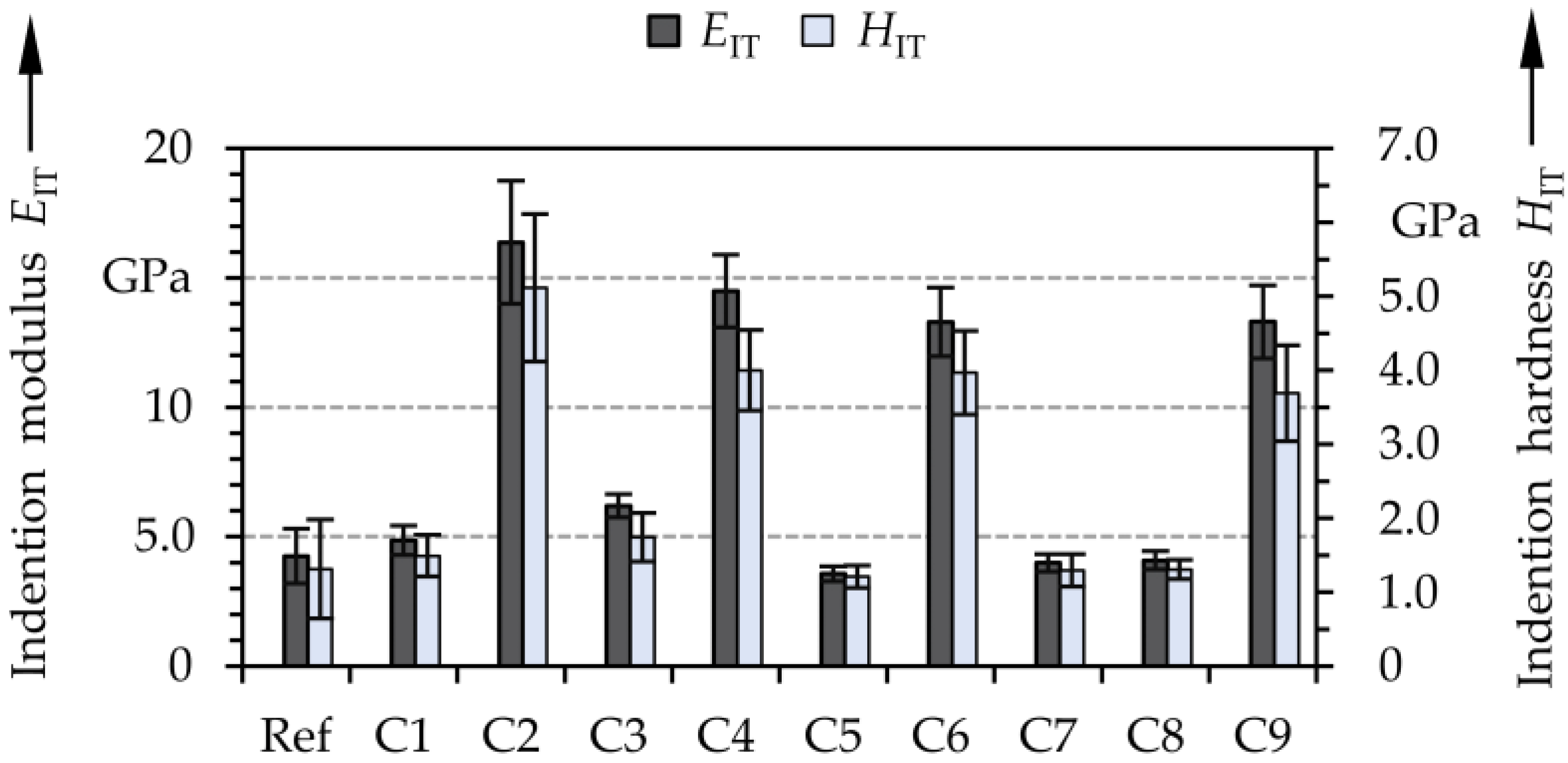 Lubricants 10 00022 g002