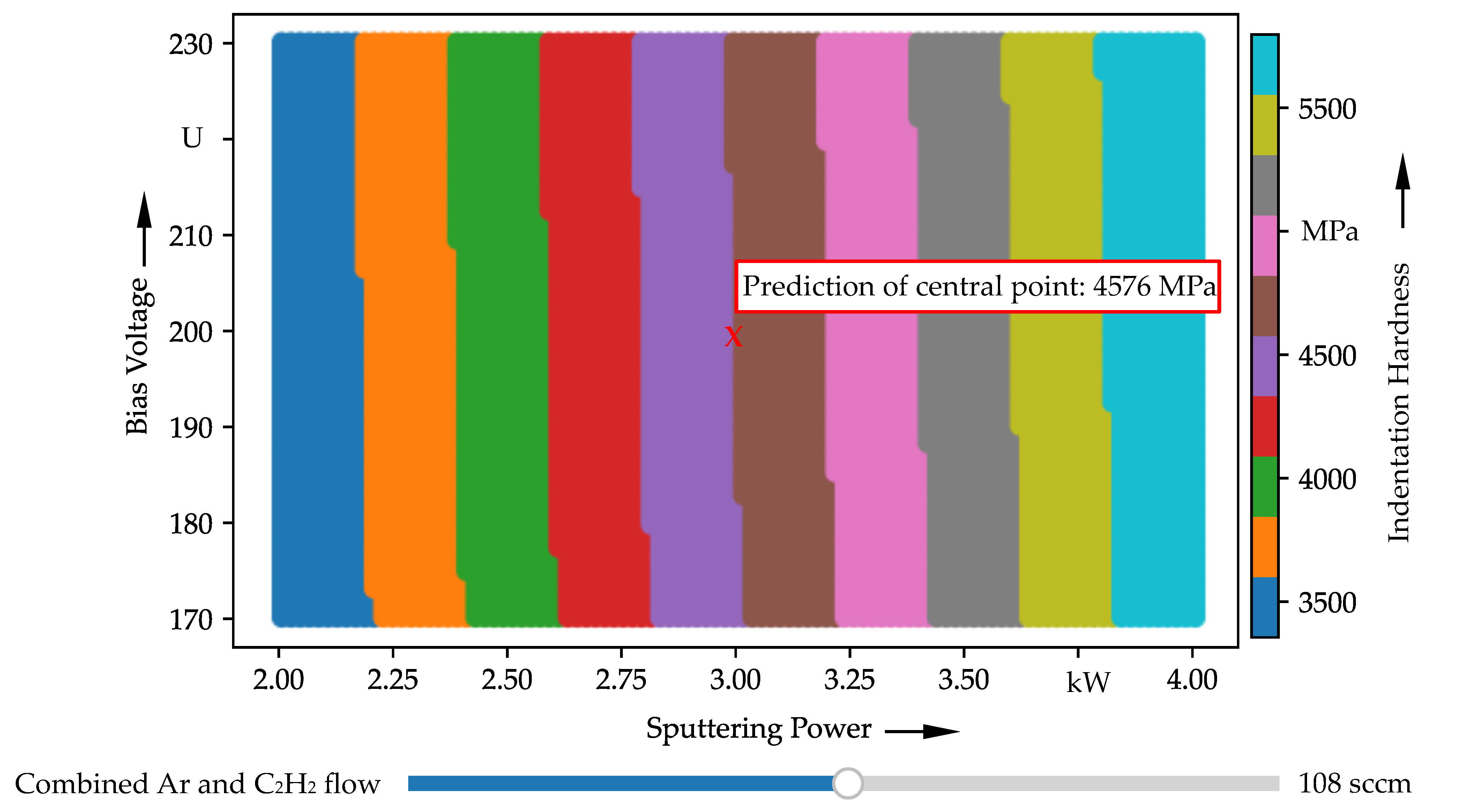 Lubricants 10 00022 g005