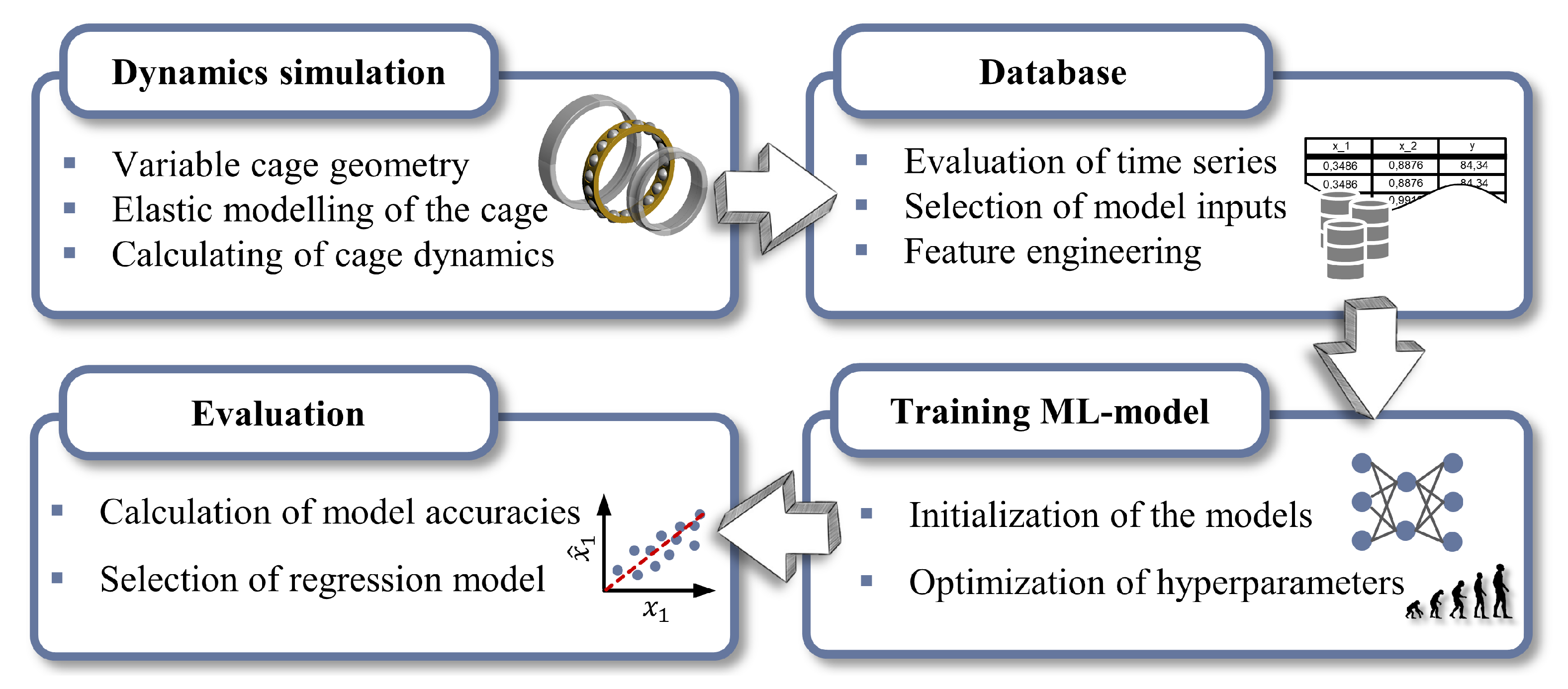 Lubricants 10 00025 g001
