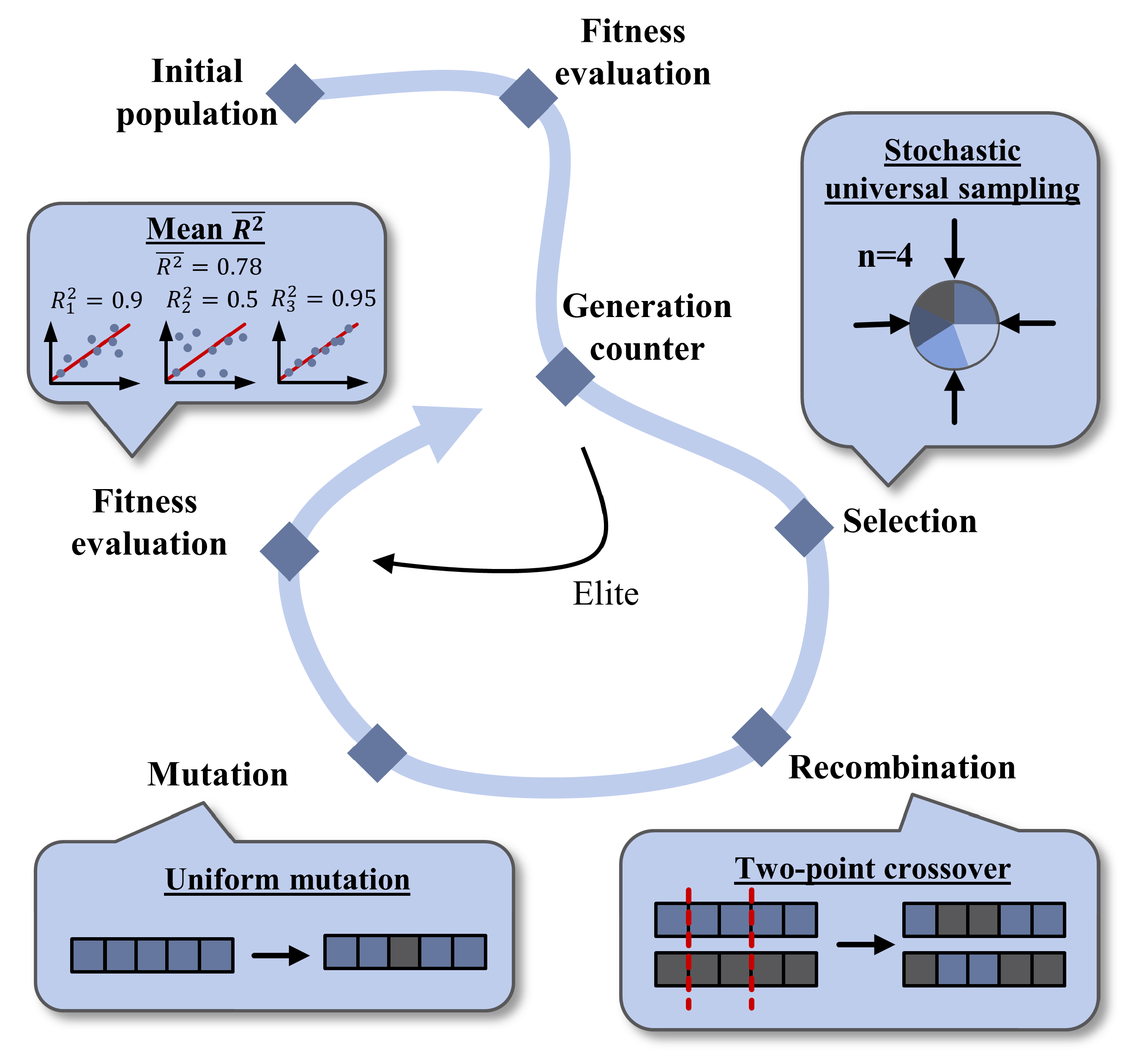 Lubricants 10 00025 g004