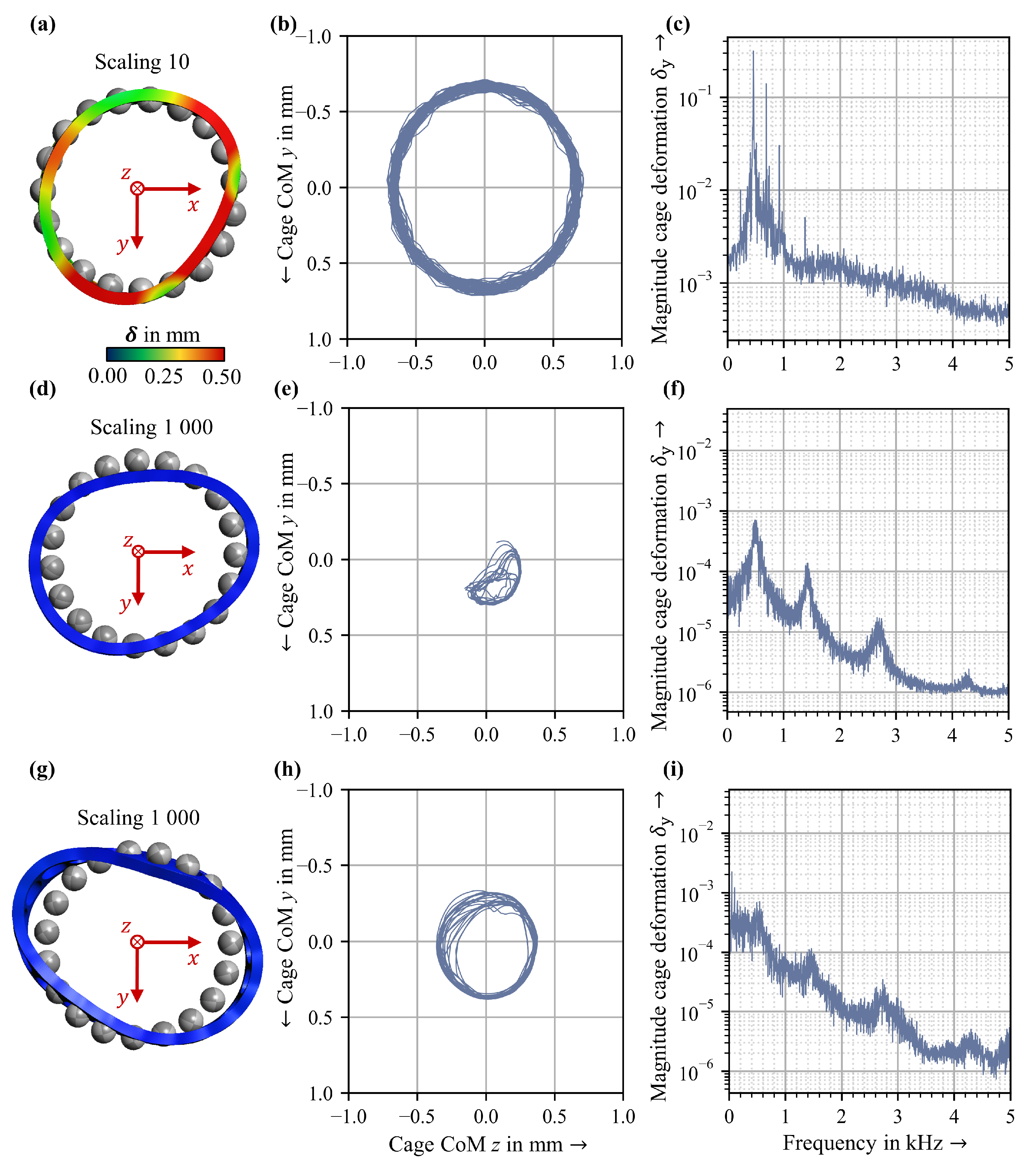 Lubricants 10 00025 g005