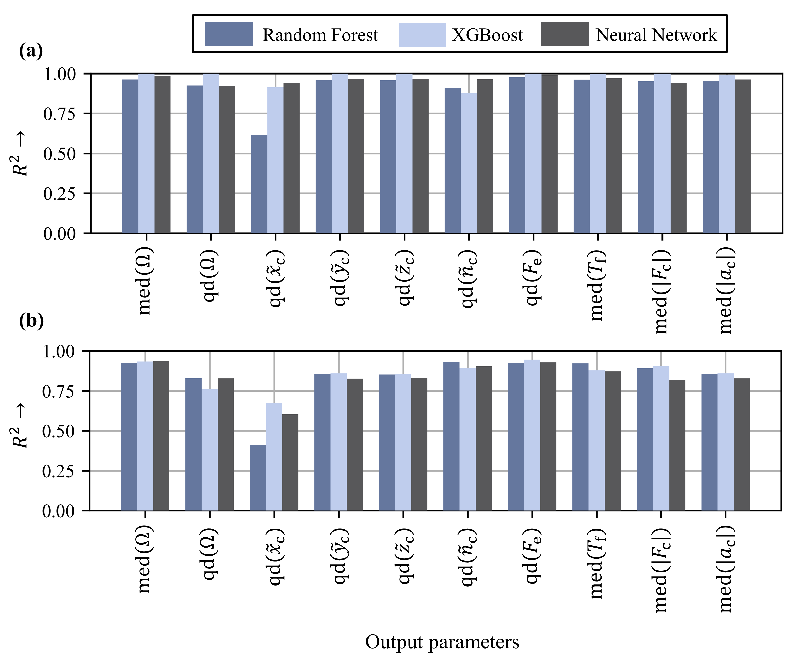 Lubricants 10 00025 g010