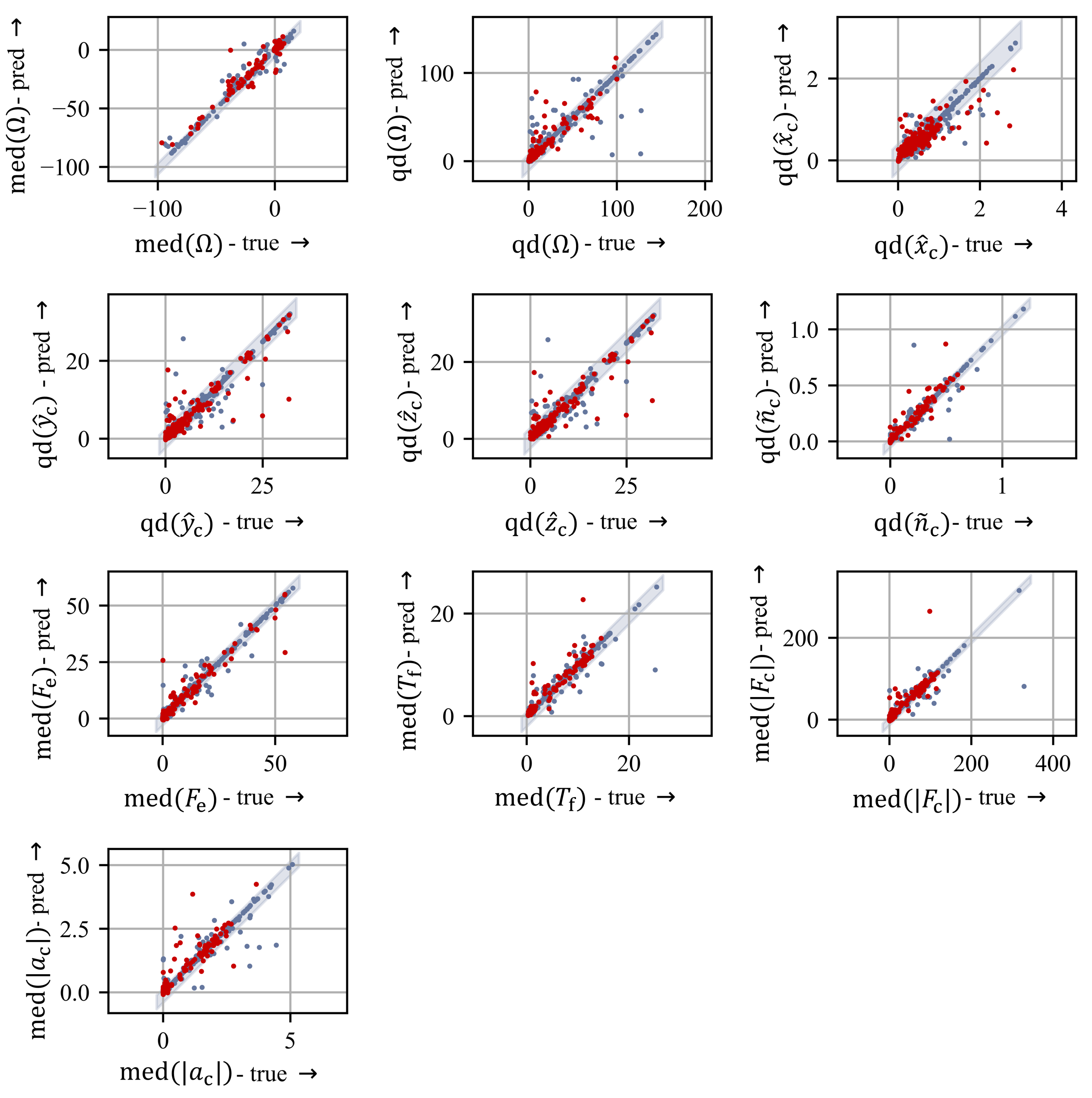 Lubricants 10 00025 g011