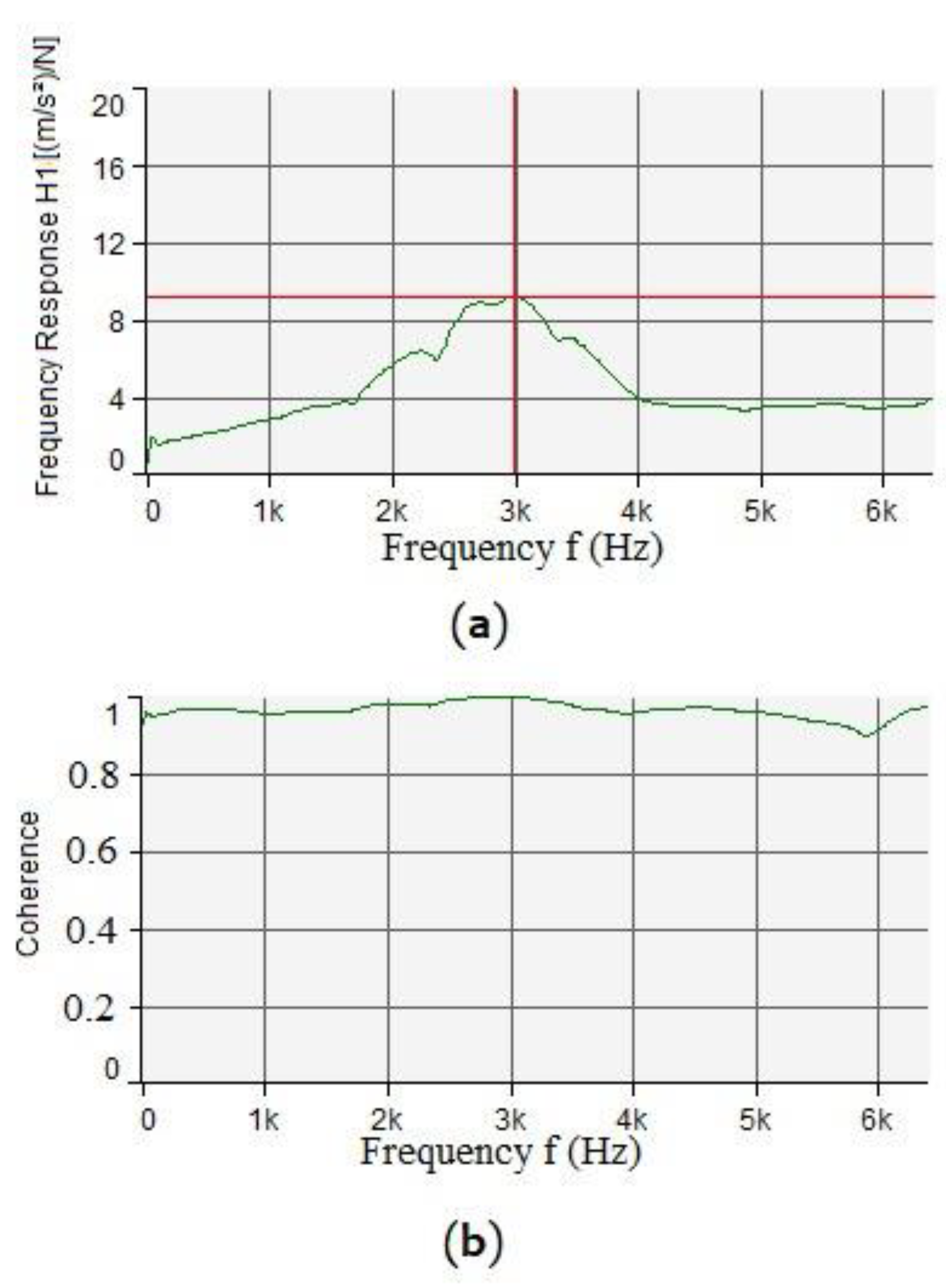 Lubricants 10 00029 g004