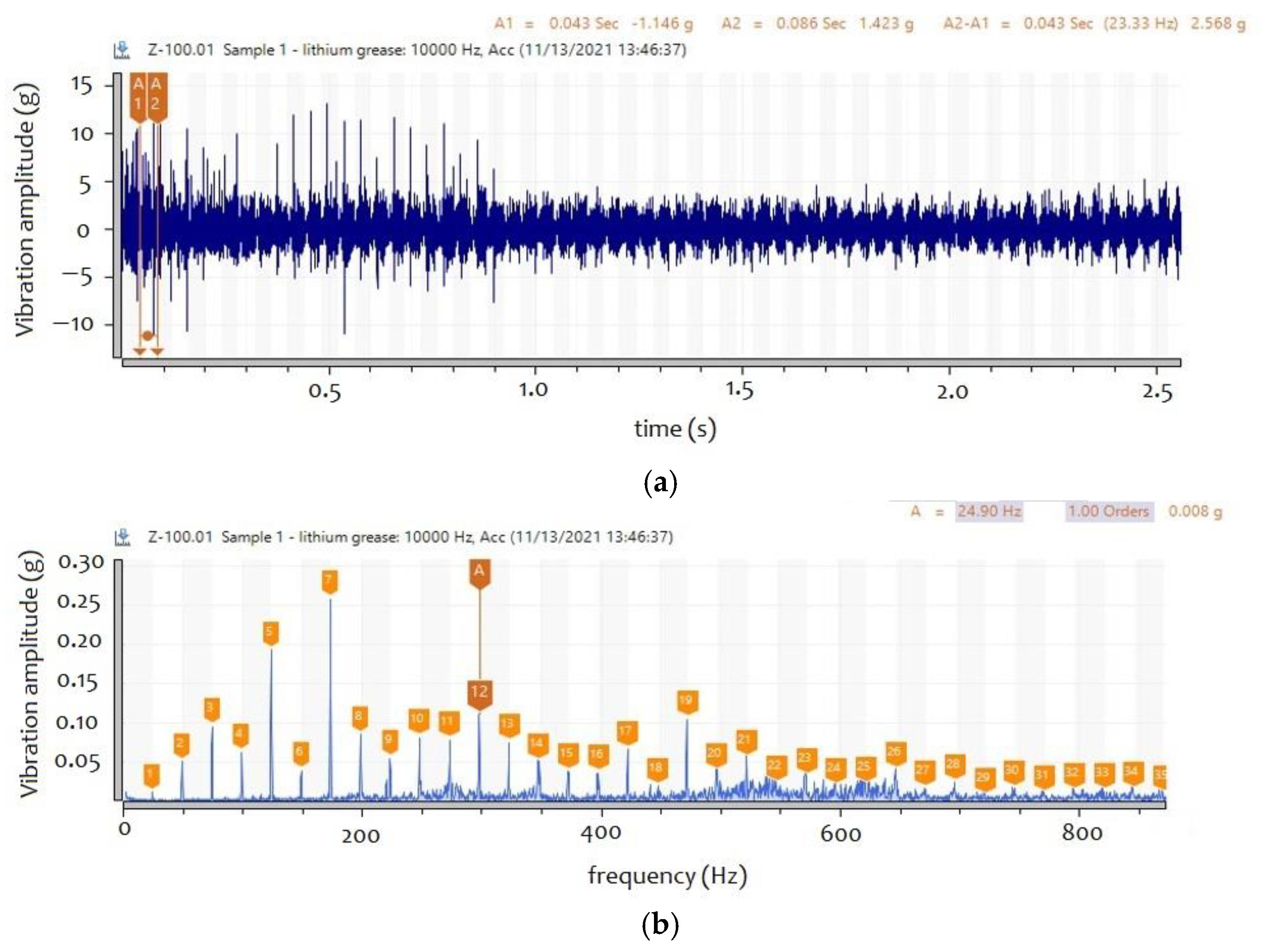 Lubricants 10 00029 g006