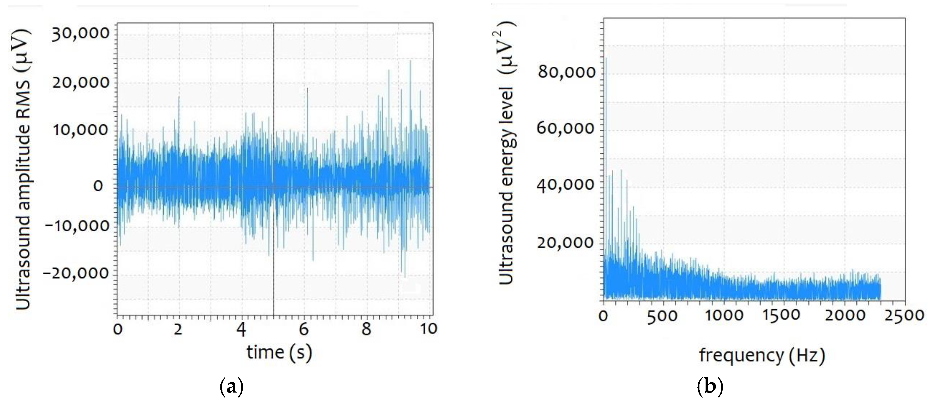 Lubricants 10 00029 g008