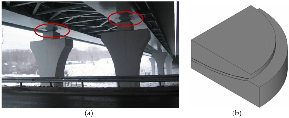 Lubricants 10 00030 g001