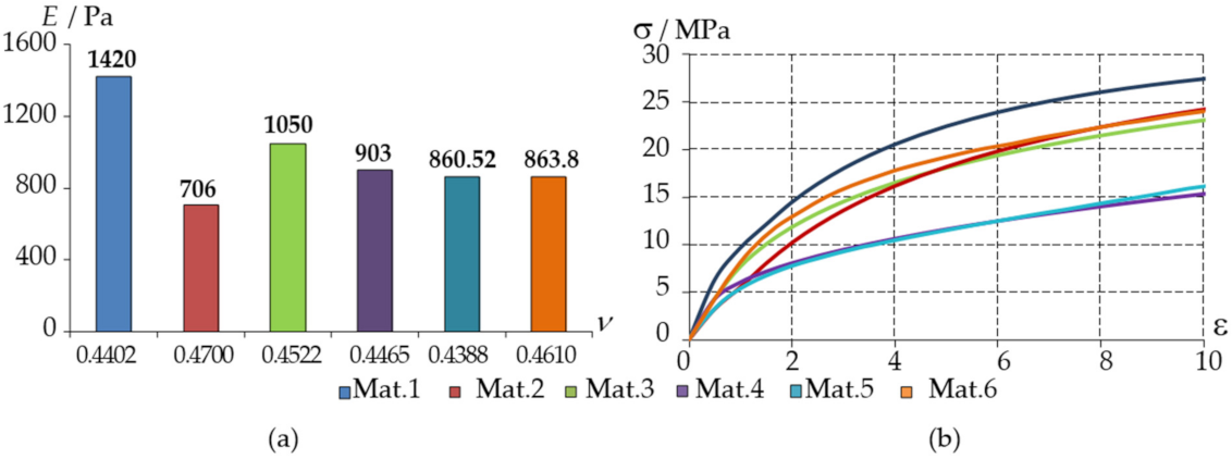 Lubricants 10 00030 g003
