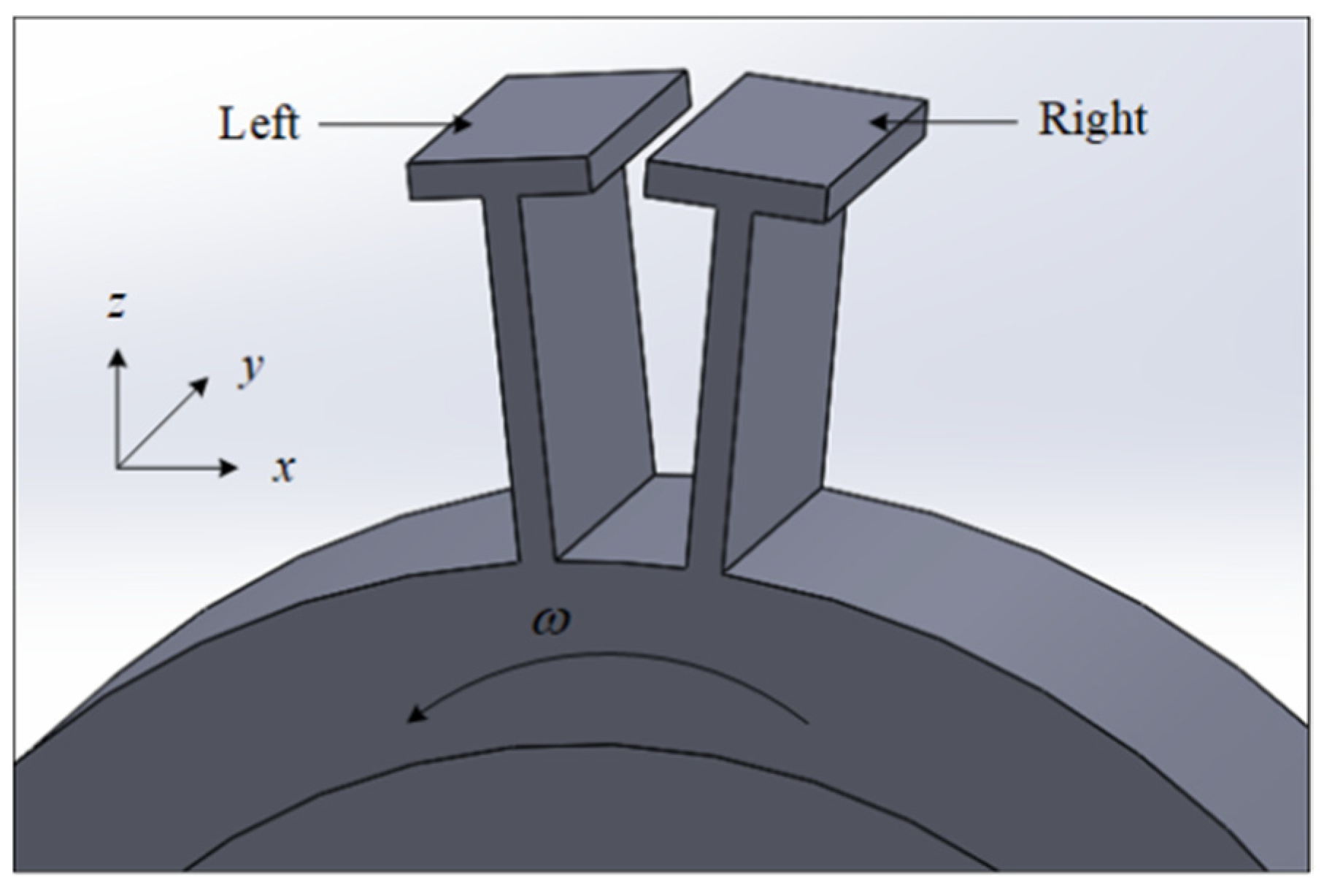 Lubricants 10 00031 g001