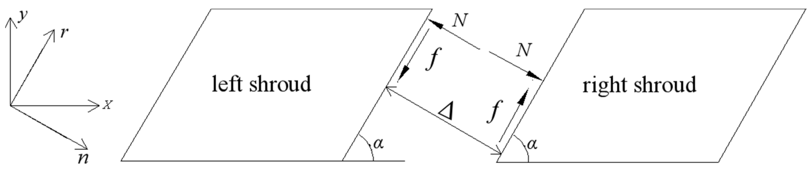 Lubricants 10 00031 g003