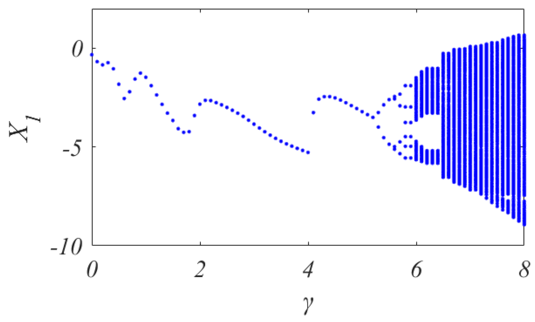 Lubricants 10 00031 g005